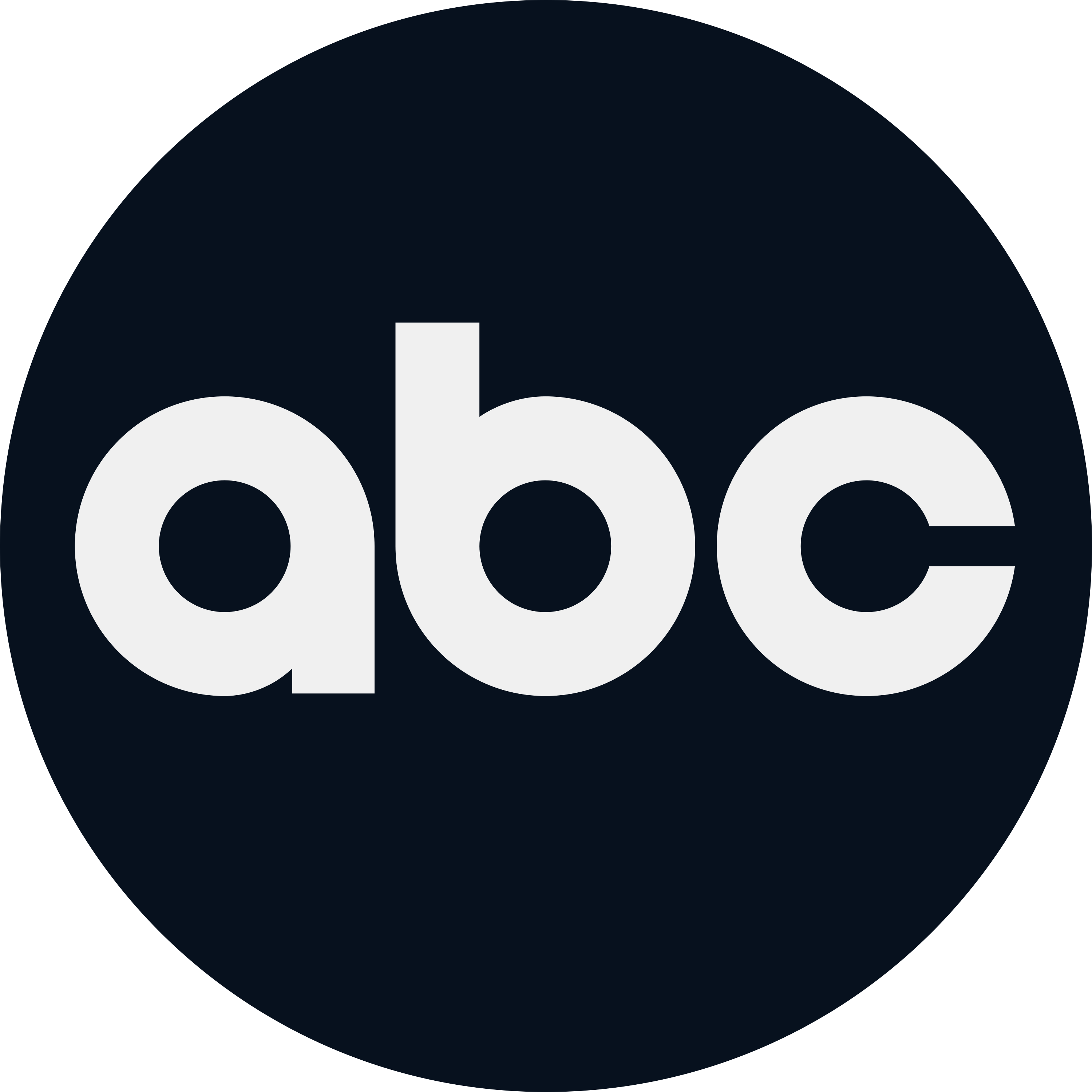 Abc Logo