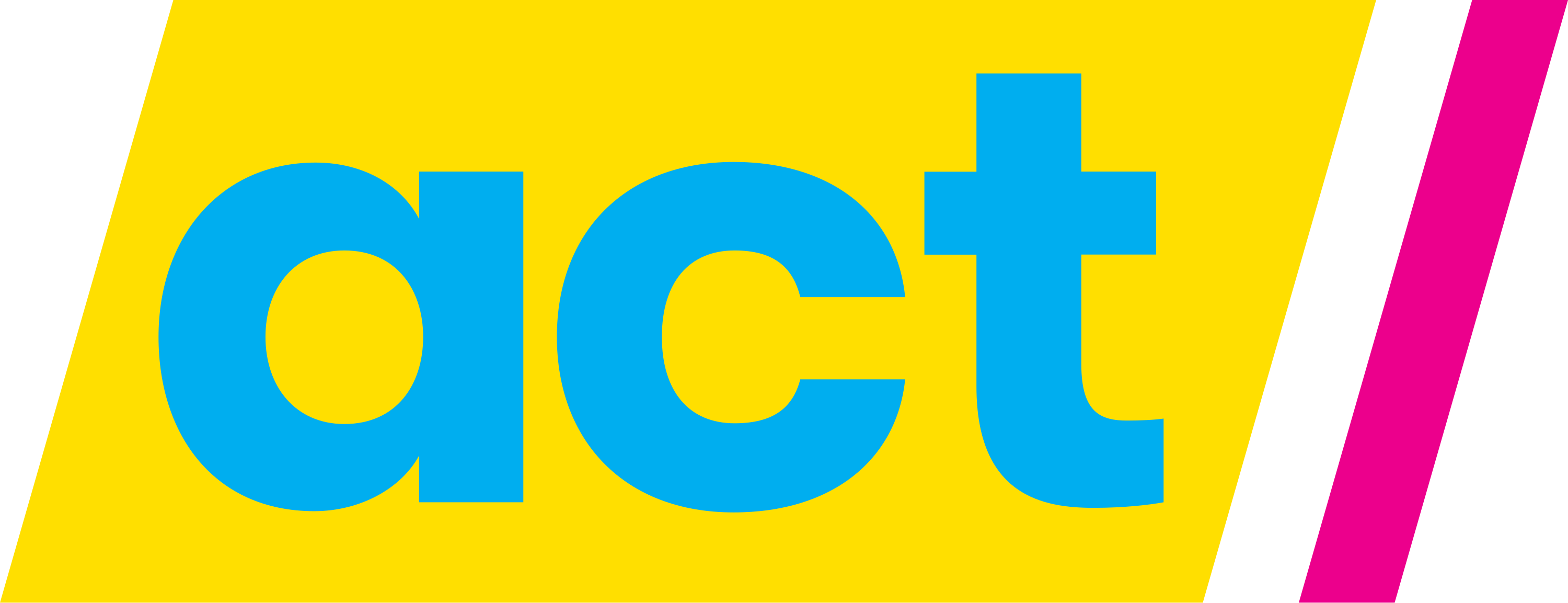 ACT New Zealand Logo