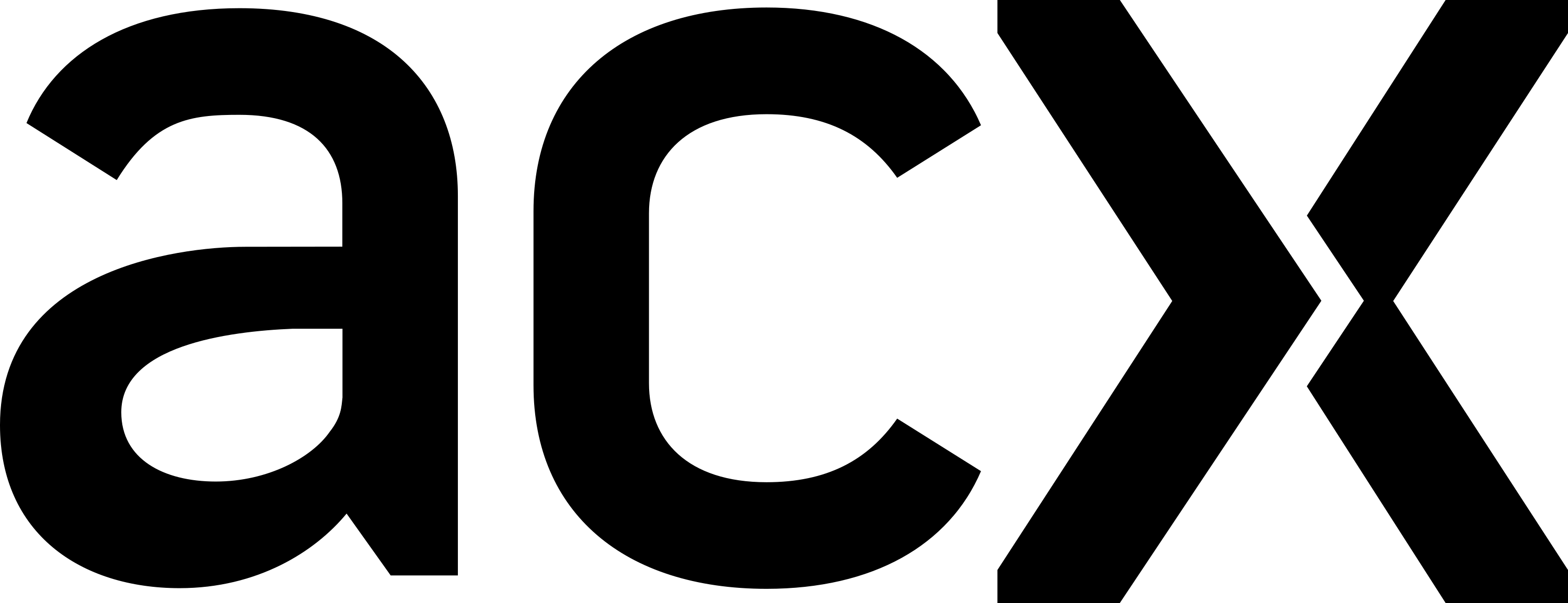 Acx Logo