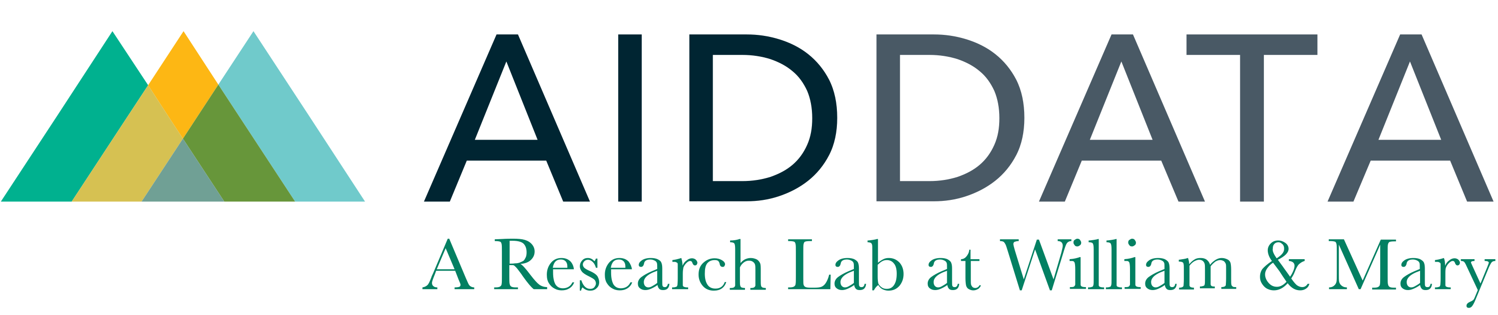 AidData Logo