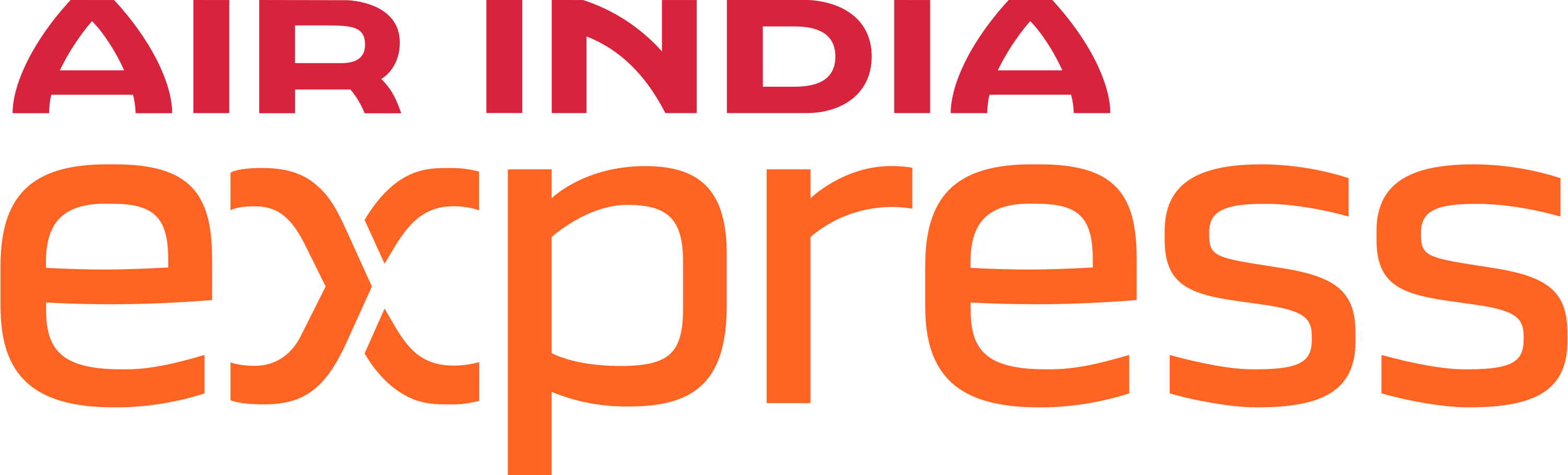 Air India Express Logo