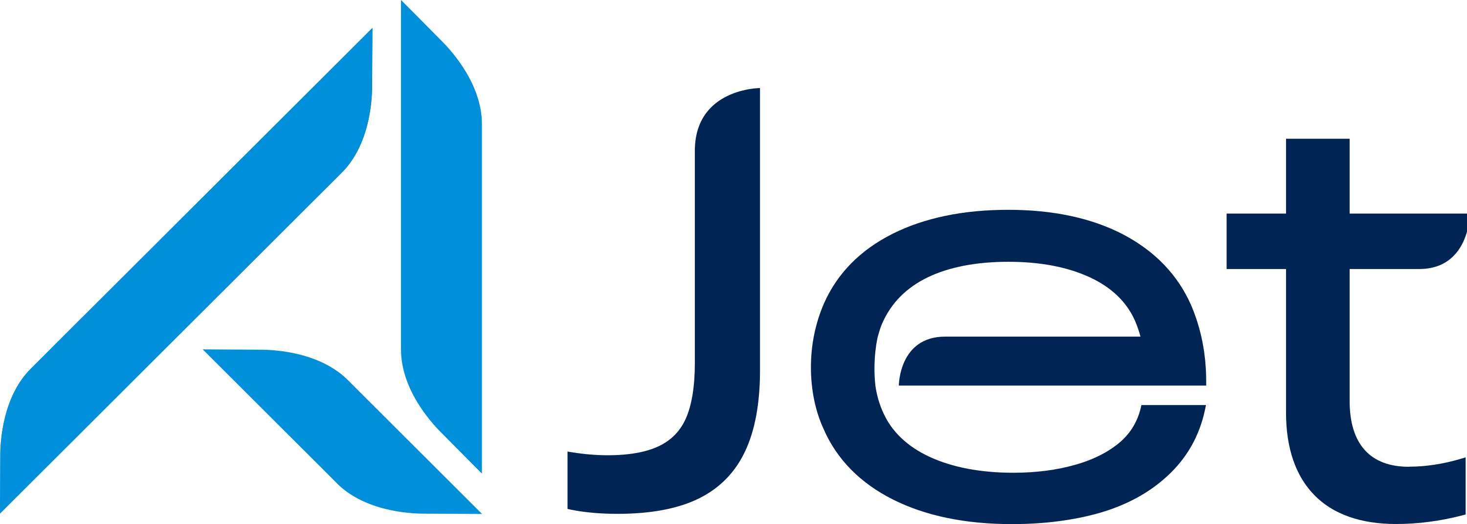 AJet (AnadoluJet) Logo