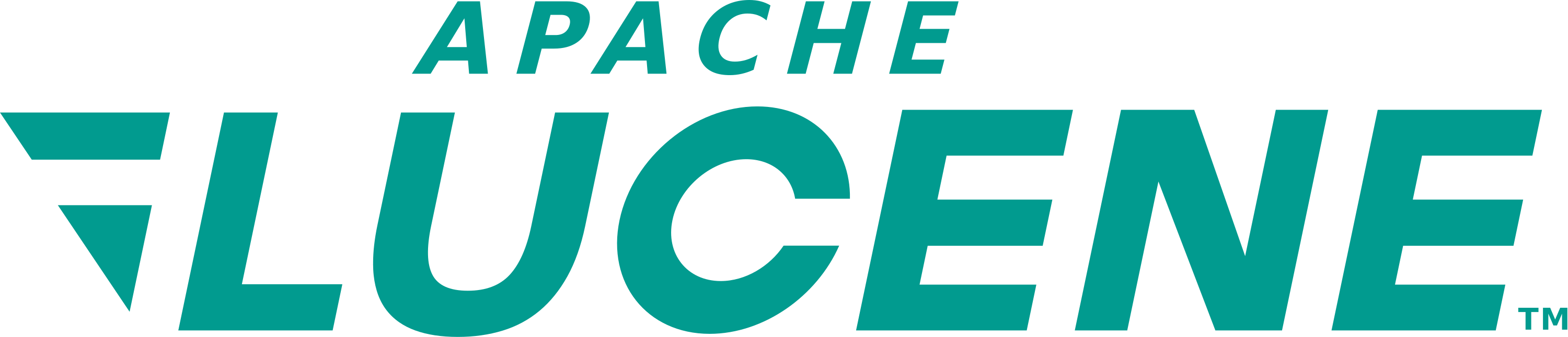 Apache Lucene Logo
