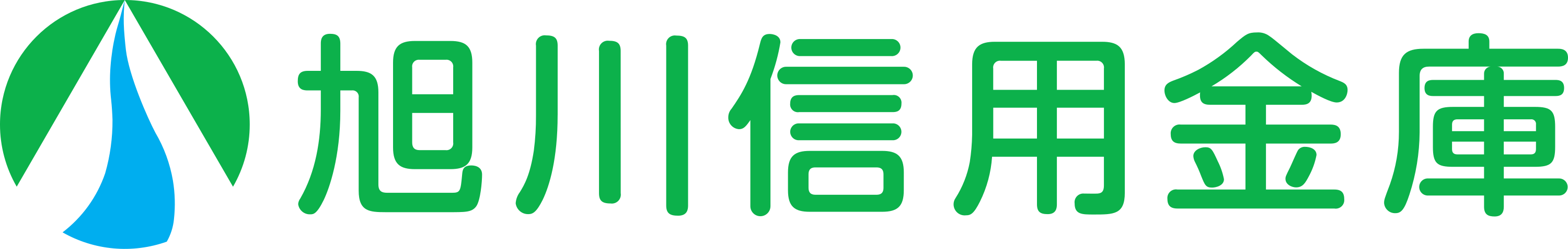 Asahikawa Shinkin Bank Logo