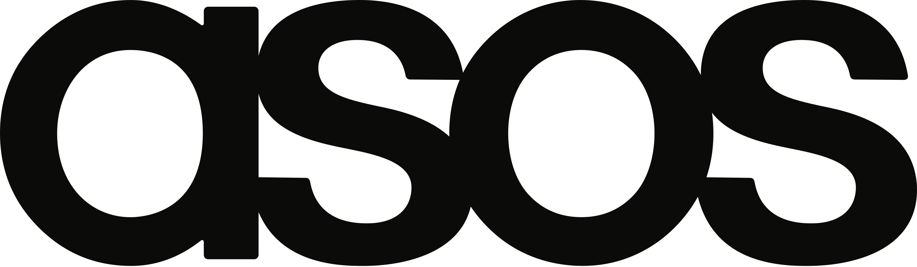 Asos Logo