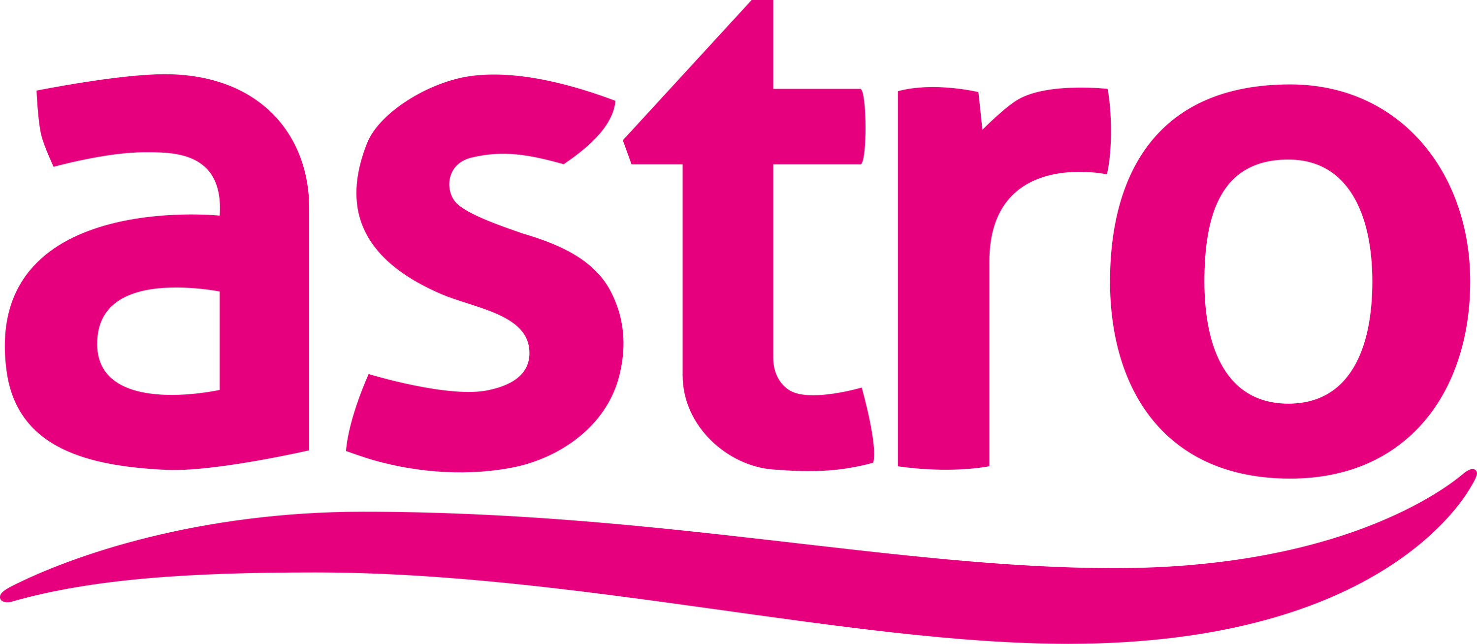 Astro Malaysia Logo