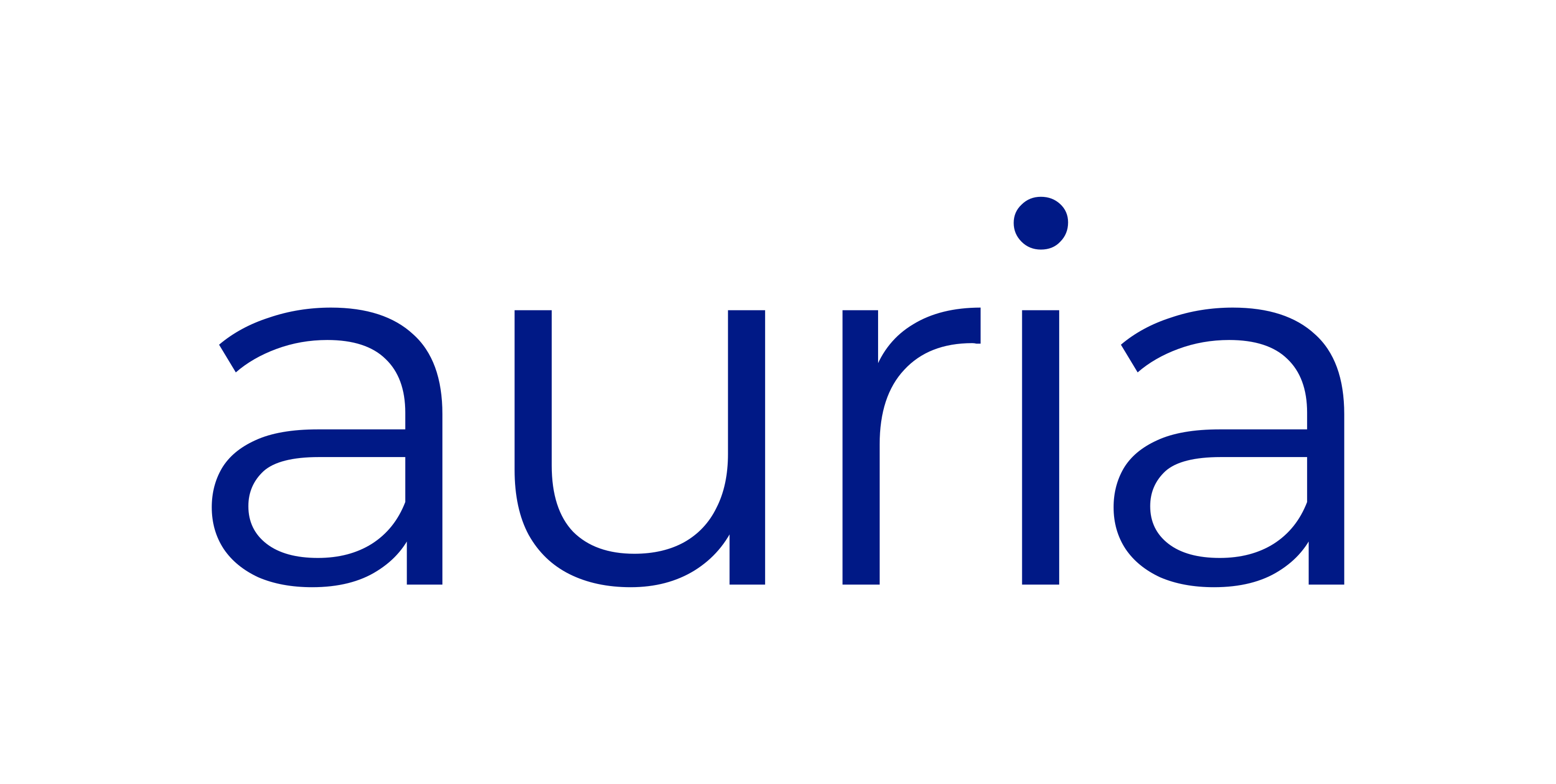 Auria TV Logo