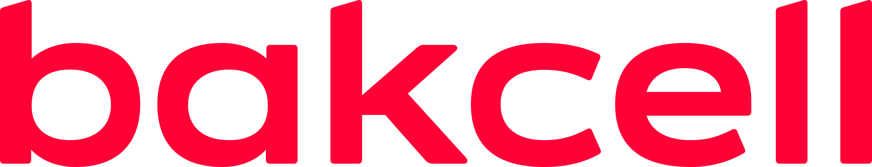 Bakcell Logo