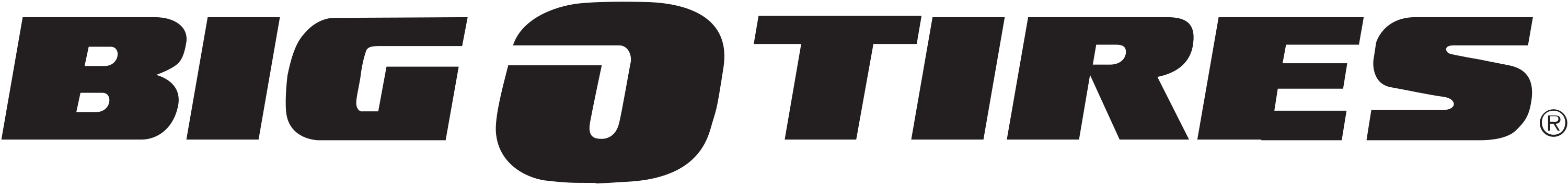 Big o Tires Logo