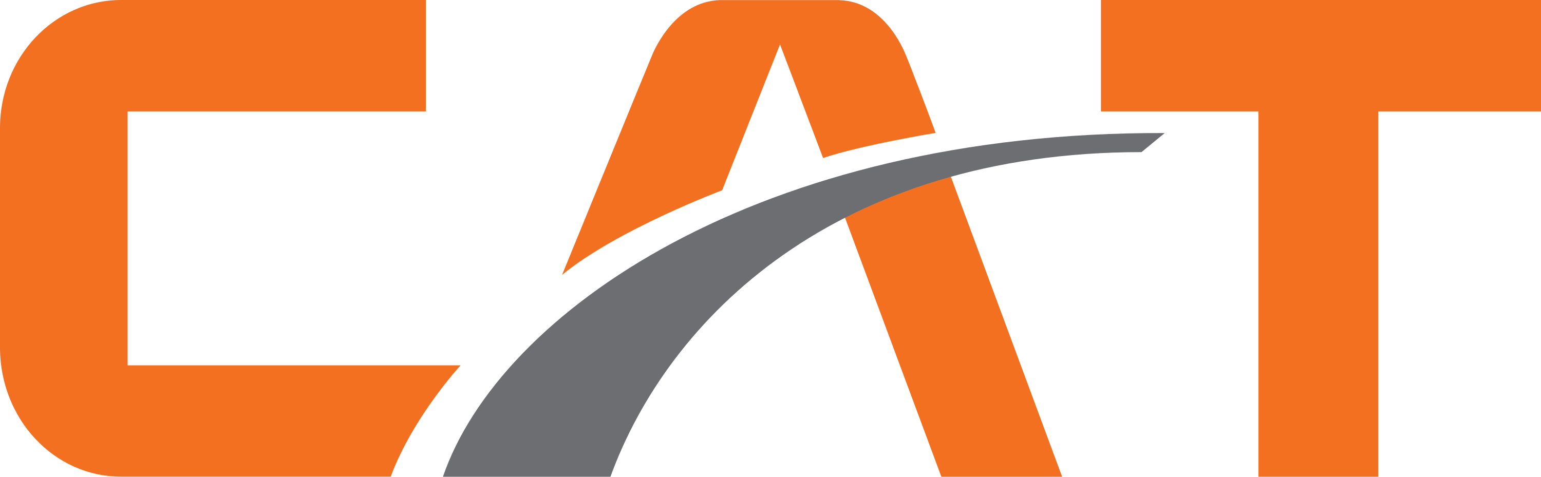 CAT Telecom Logo