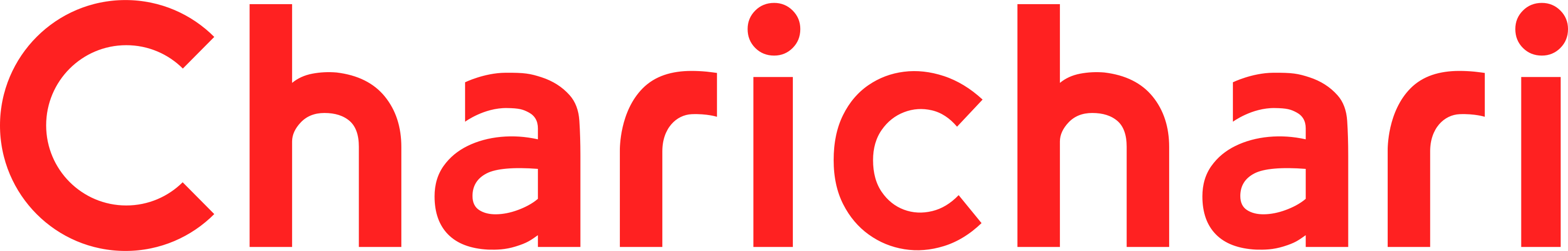 Charichari Logo