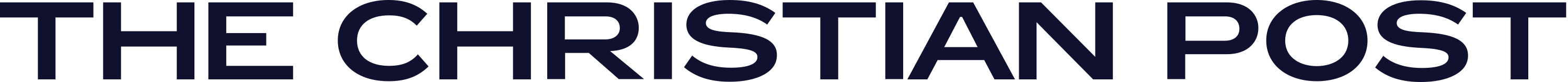 Christian Post Logo