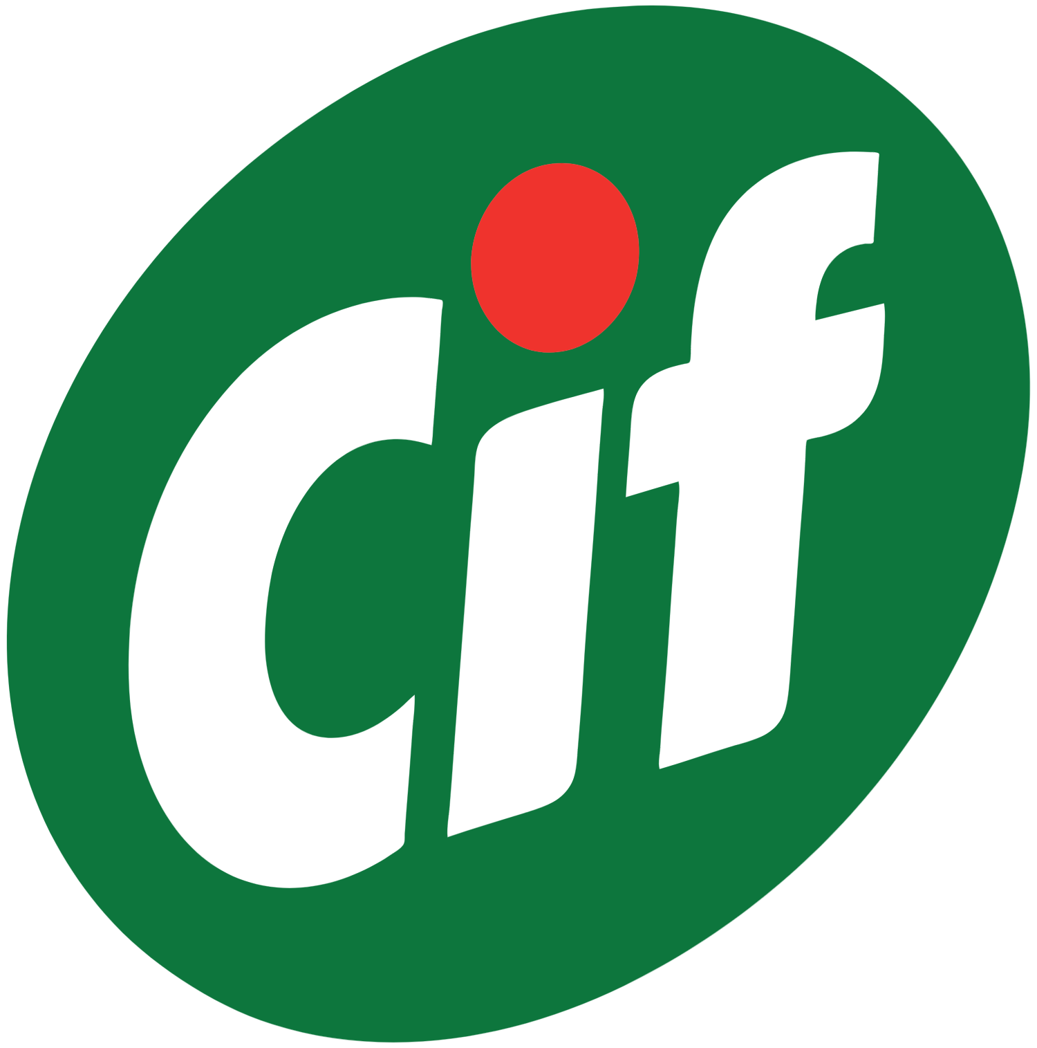 CIF (Unilever) Logo