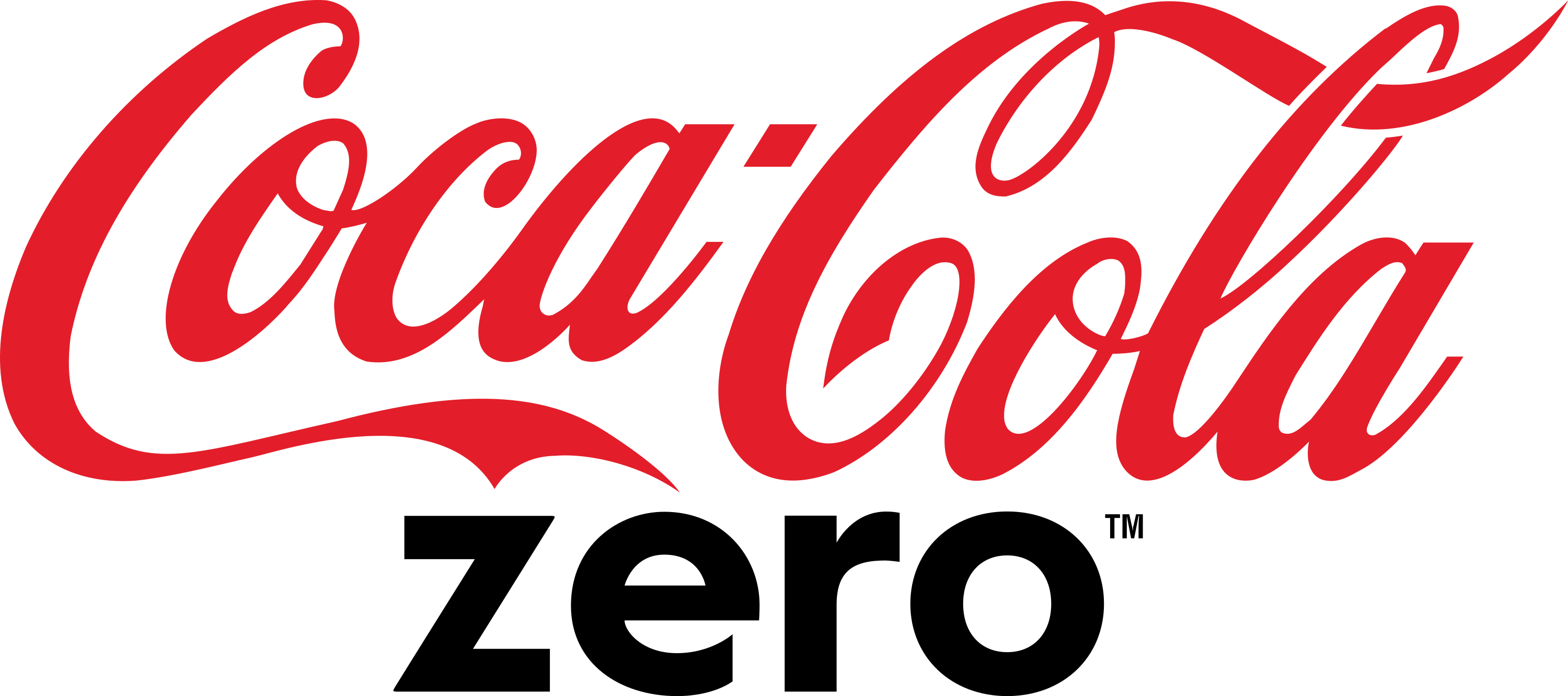 Coca-Cola Zero Logo