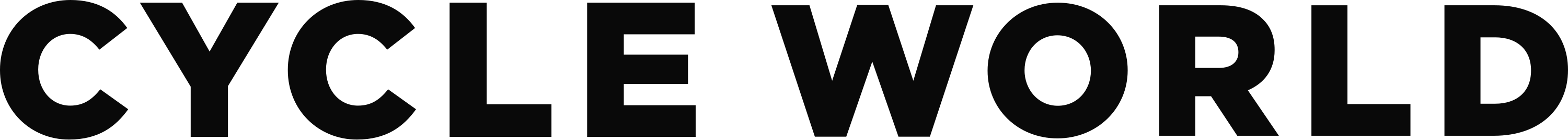 Cycle World Logo