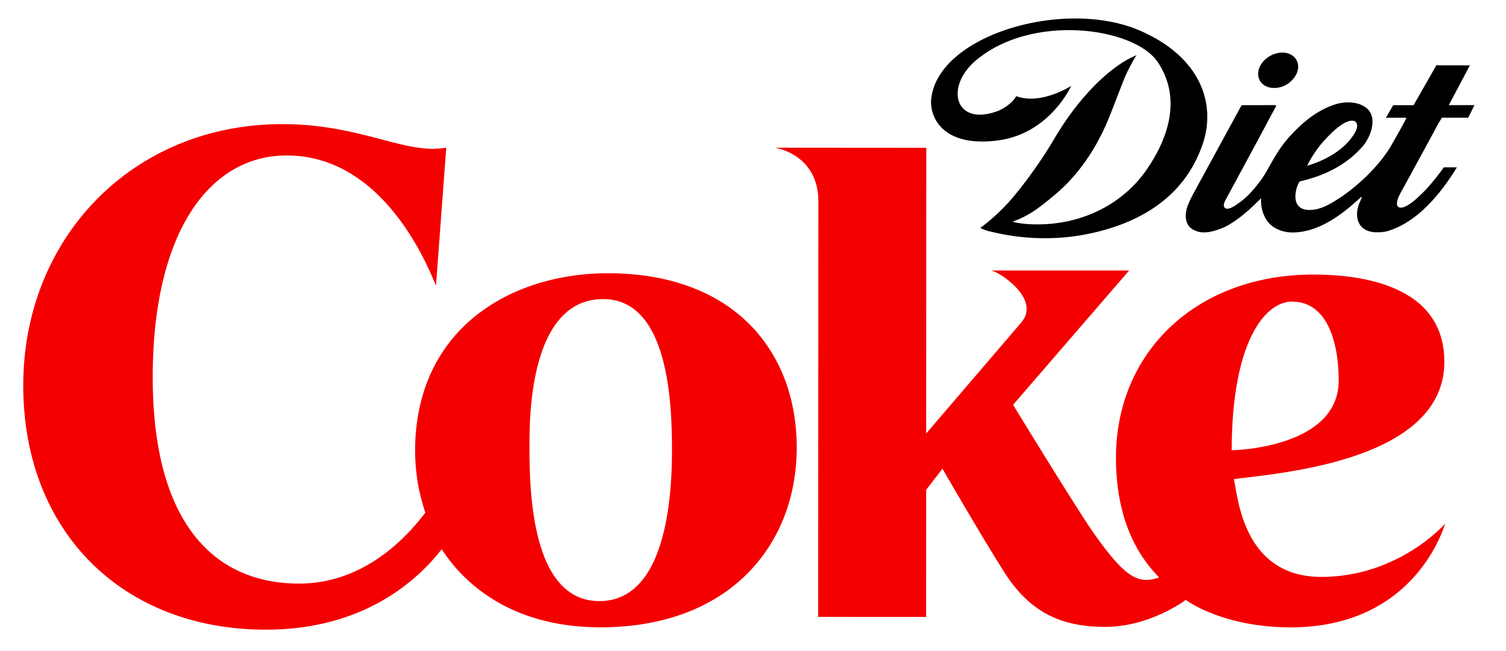 Diet Coke Logo