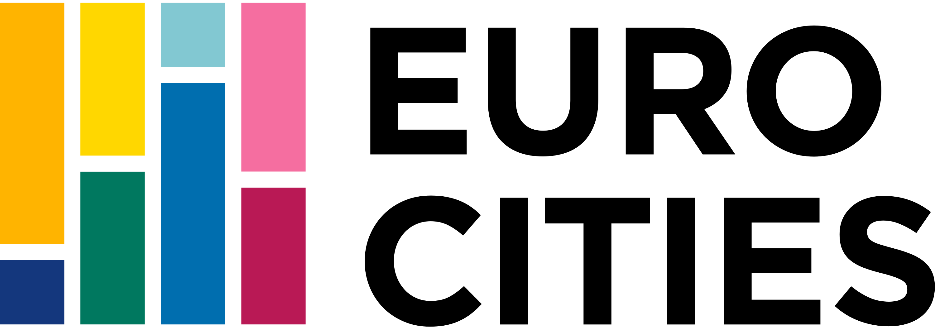 Eurocities Logo