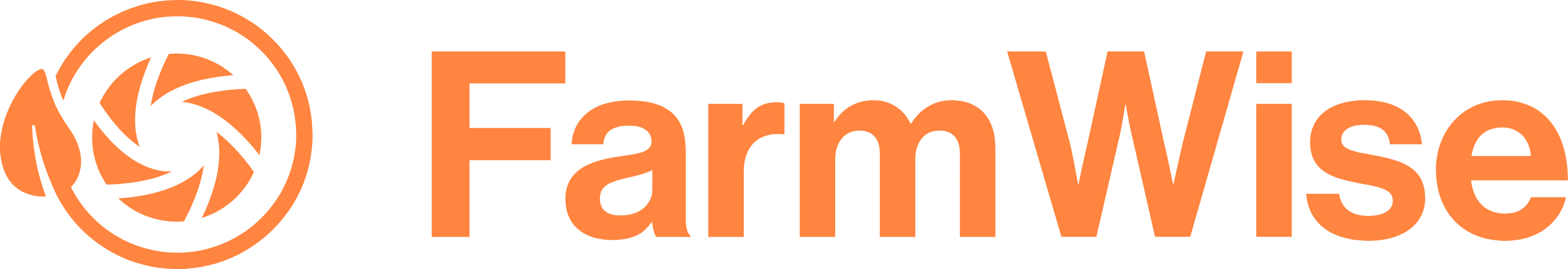 FarmWise Logo