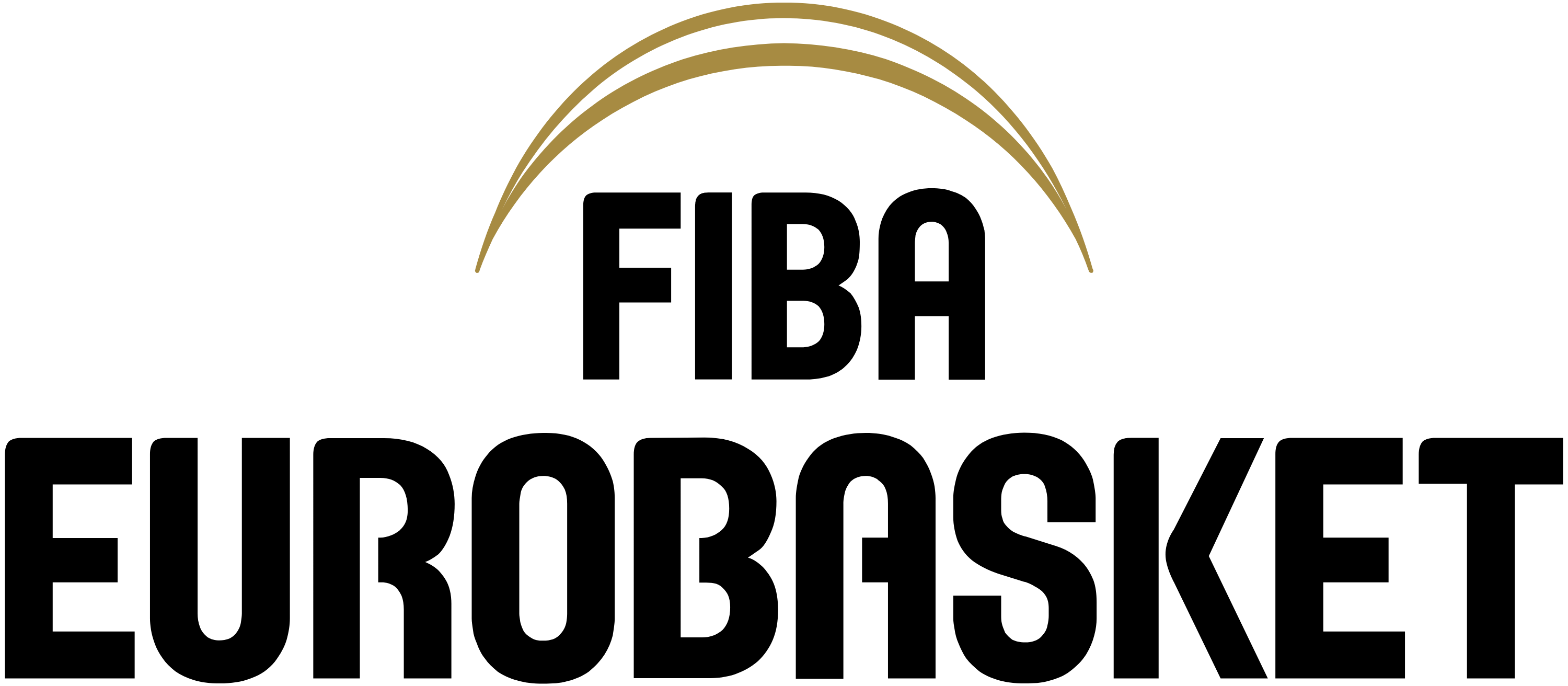 FIBA EuroBasket Logo