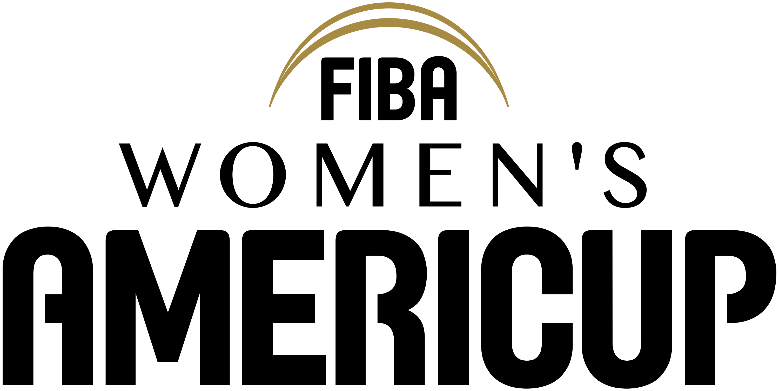 FIBA Women's AmeriCup Logo