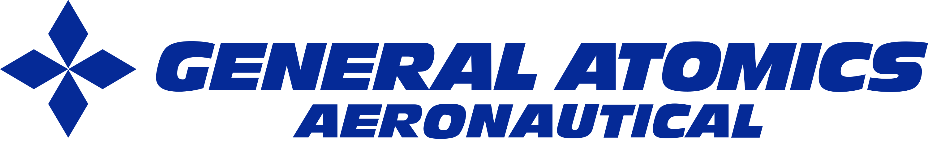General Atomics Aeronautical Systems Logo