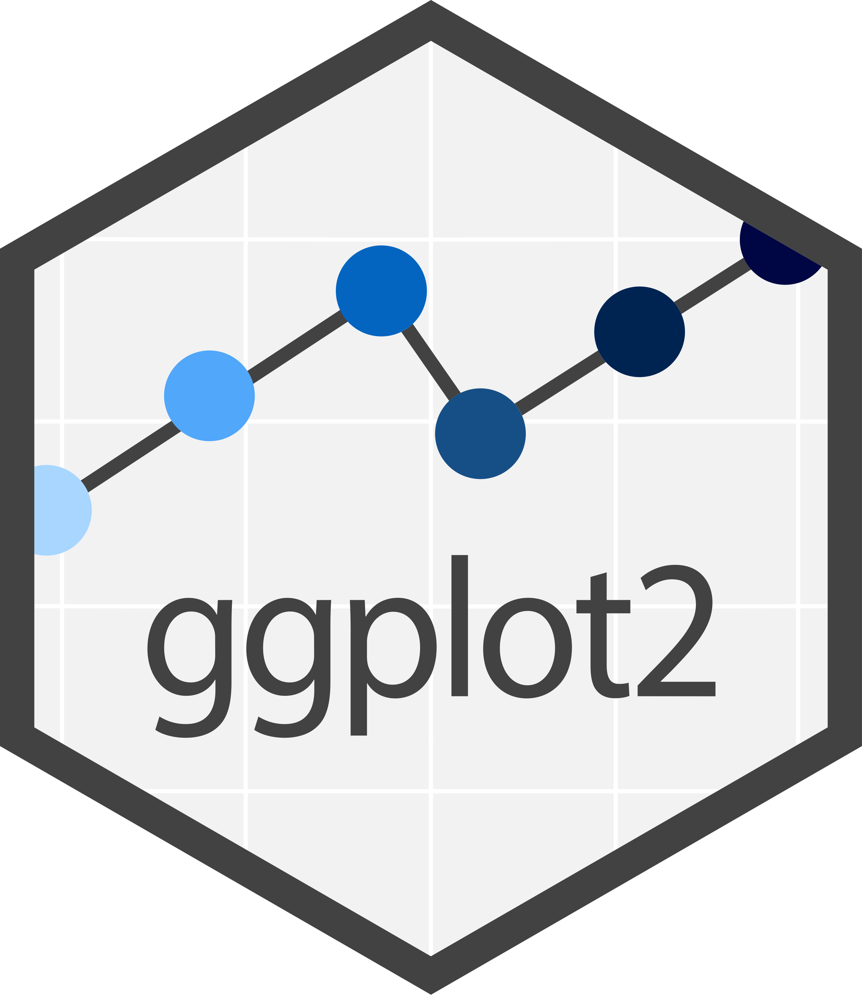 Ggplot2 Logo