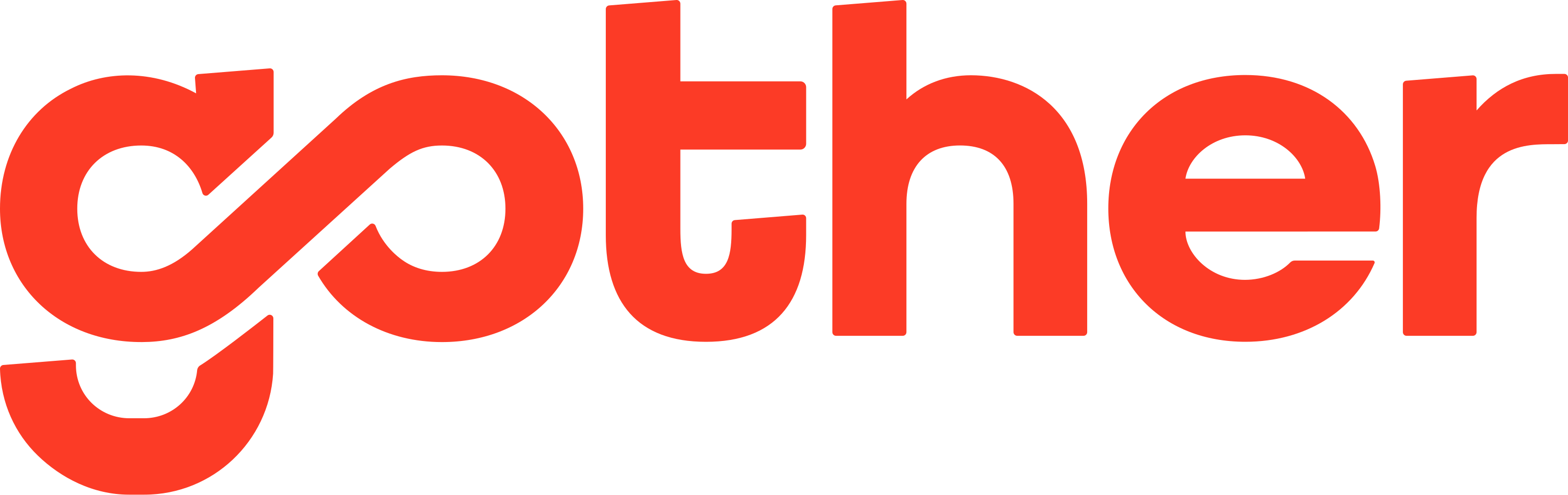 Gother Logo