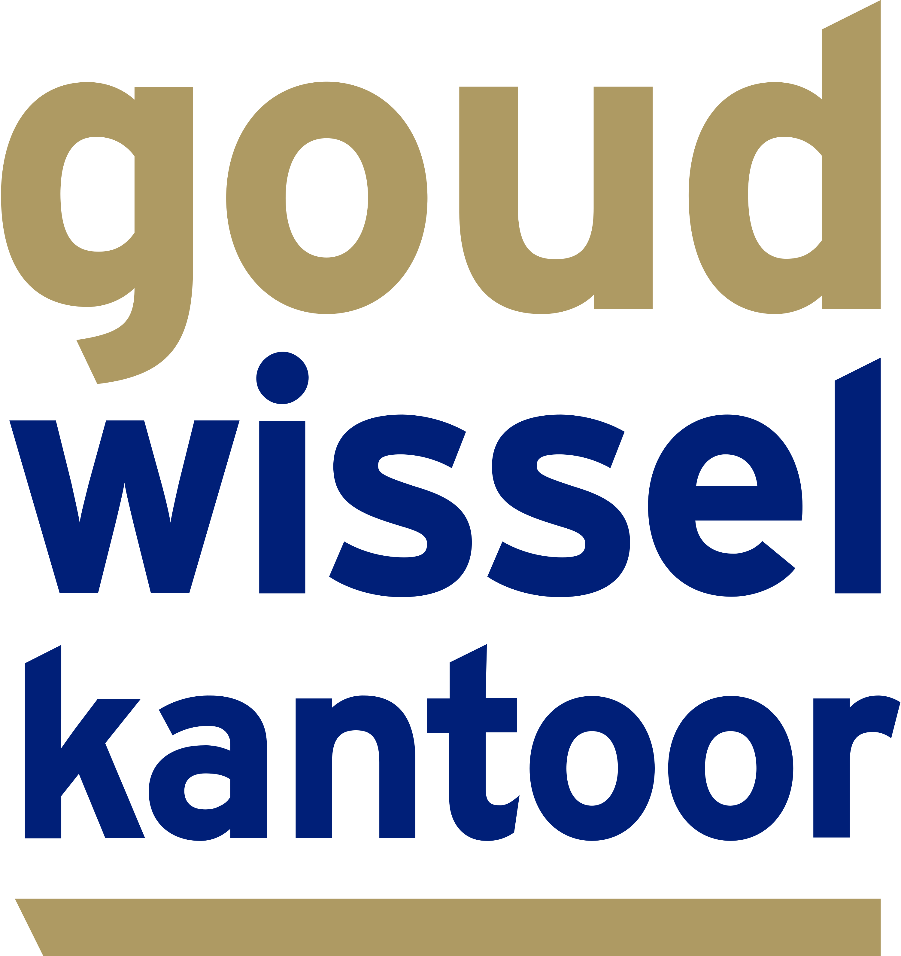 Goudwisselkantoor Logo