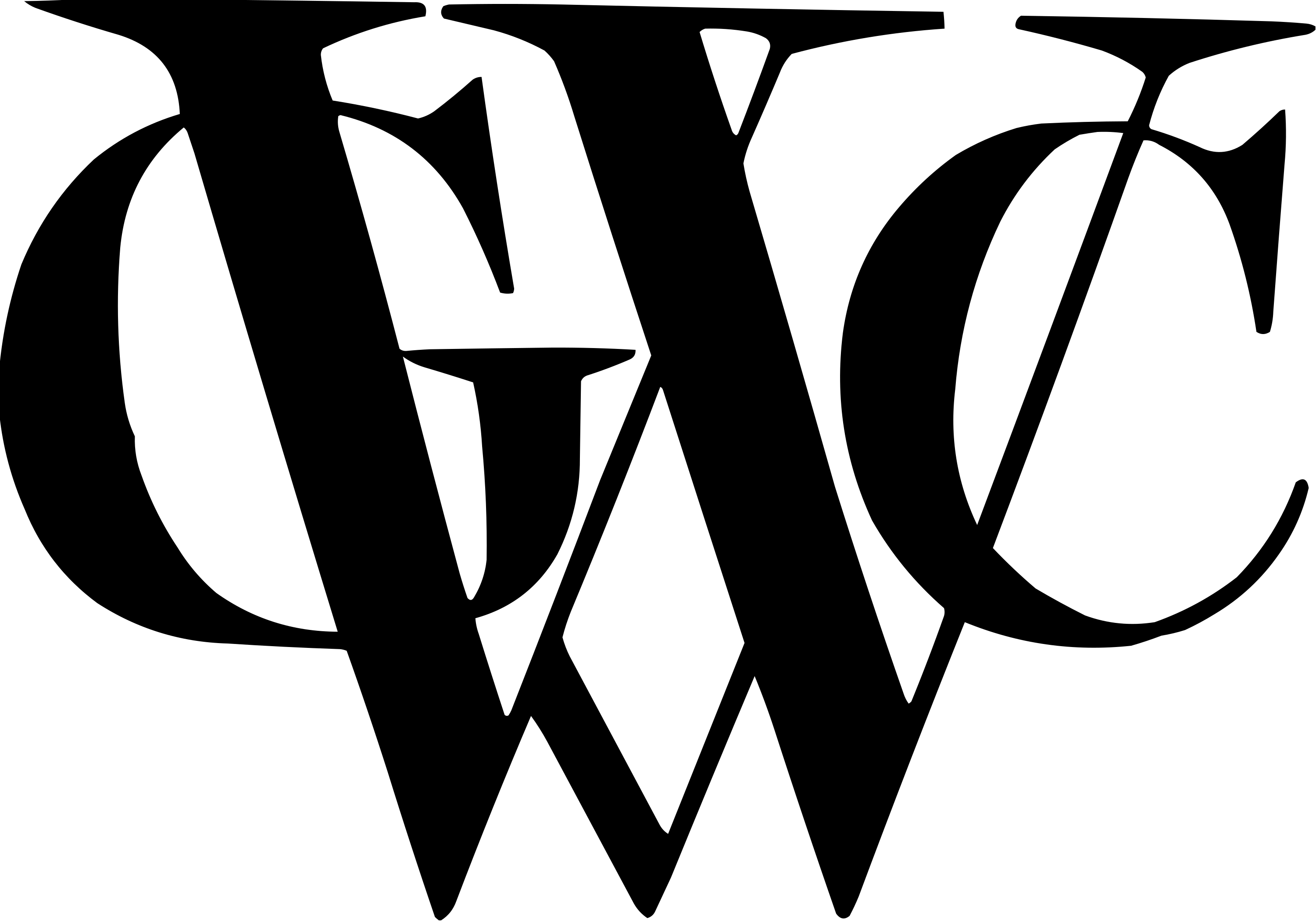 Dutch West India Company (GWC) Logo