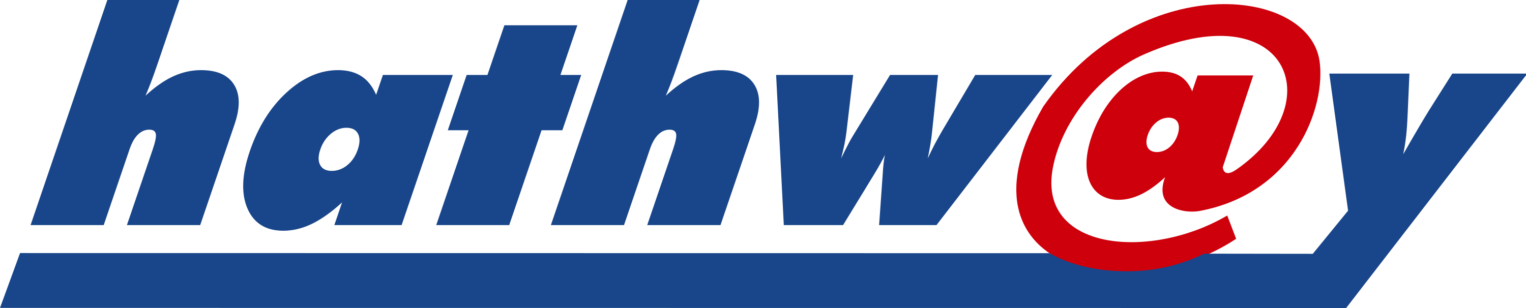 Hathway Cable & Datacom Logo