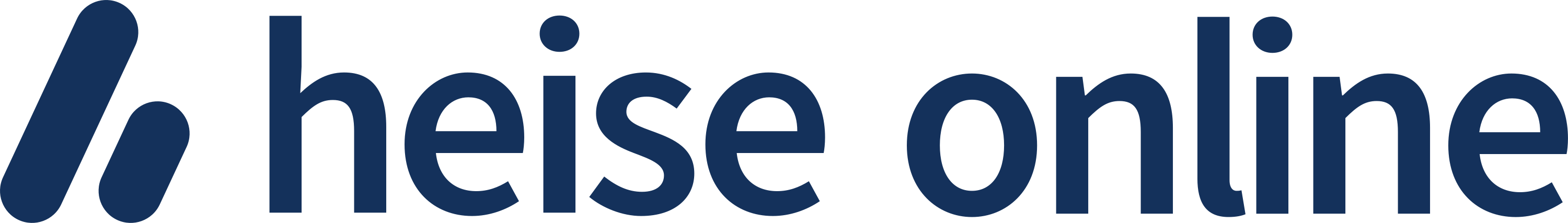Heise Online Logo