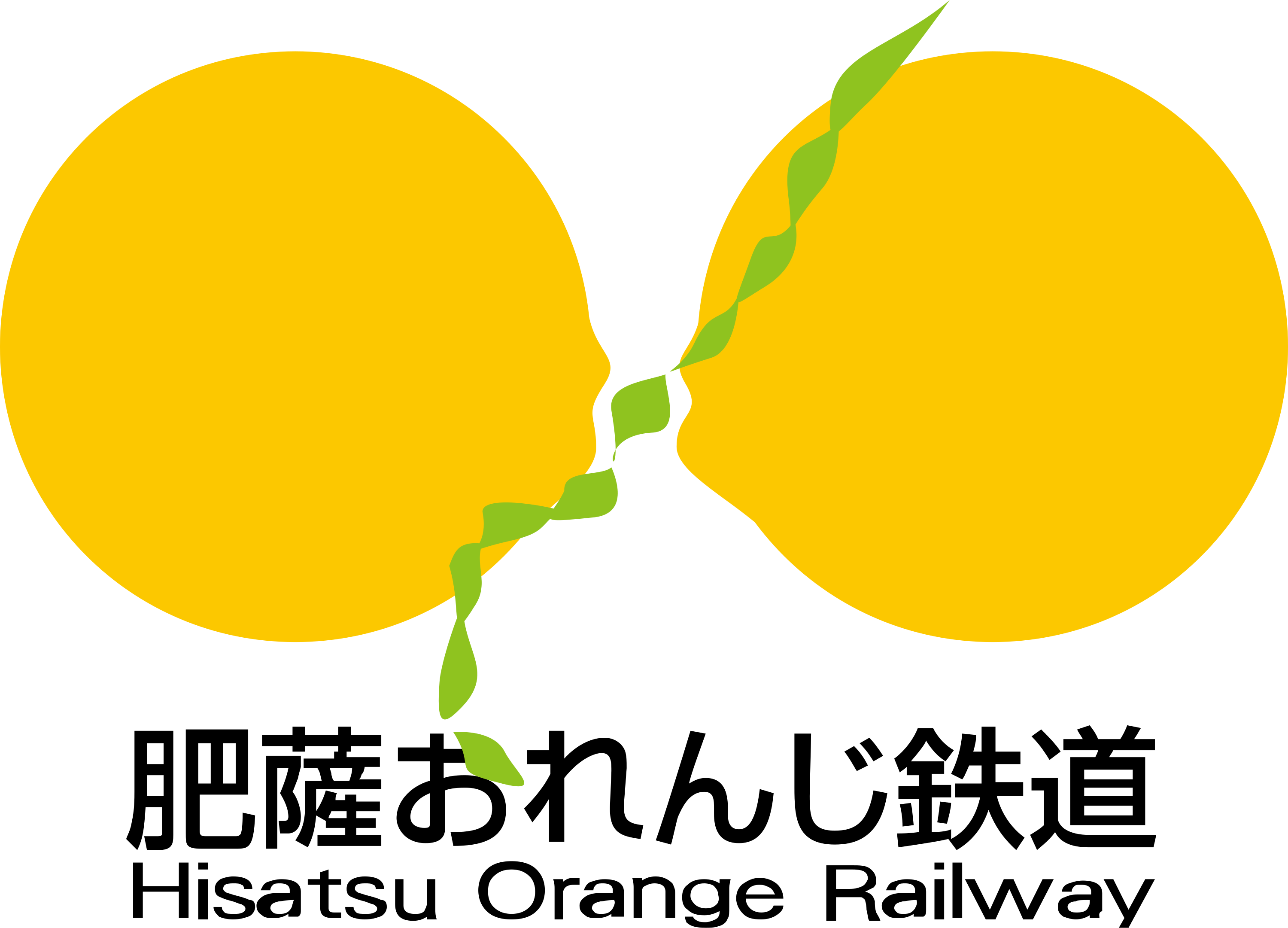 Hisatsu Orange Railway Logo