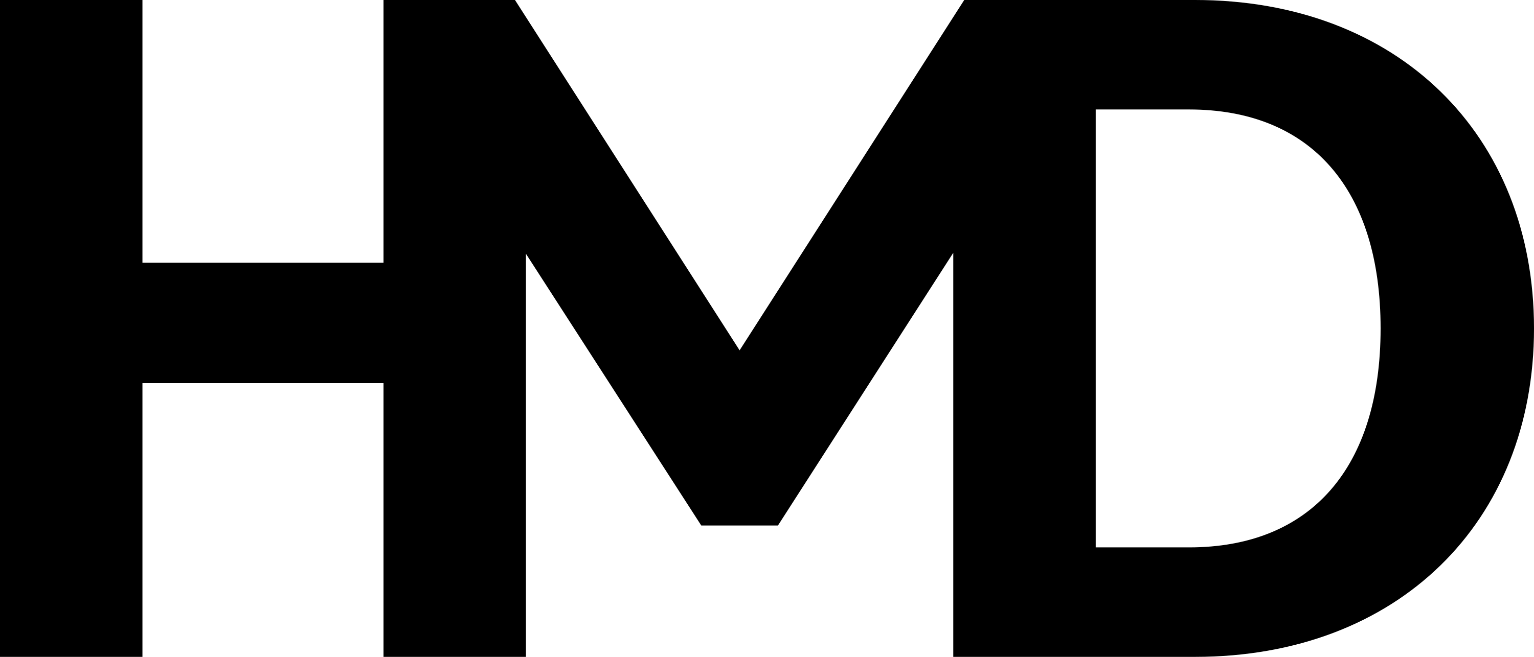 Human Mobile Devices (HMD) Logo