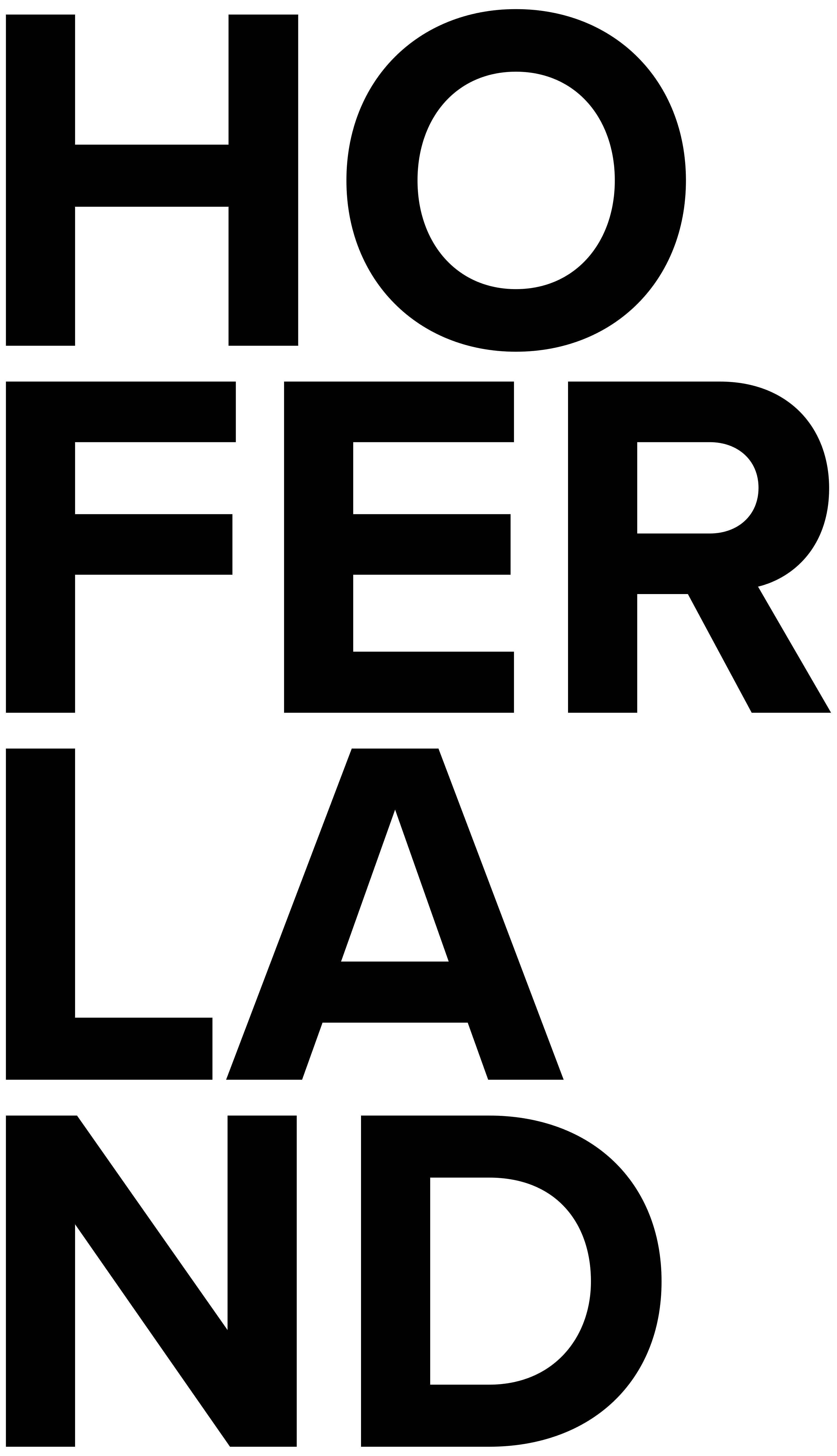 Hofer Landes Logo