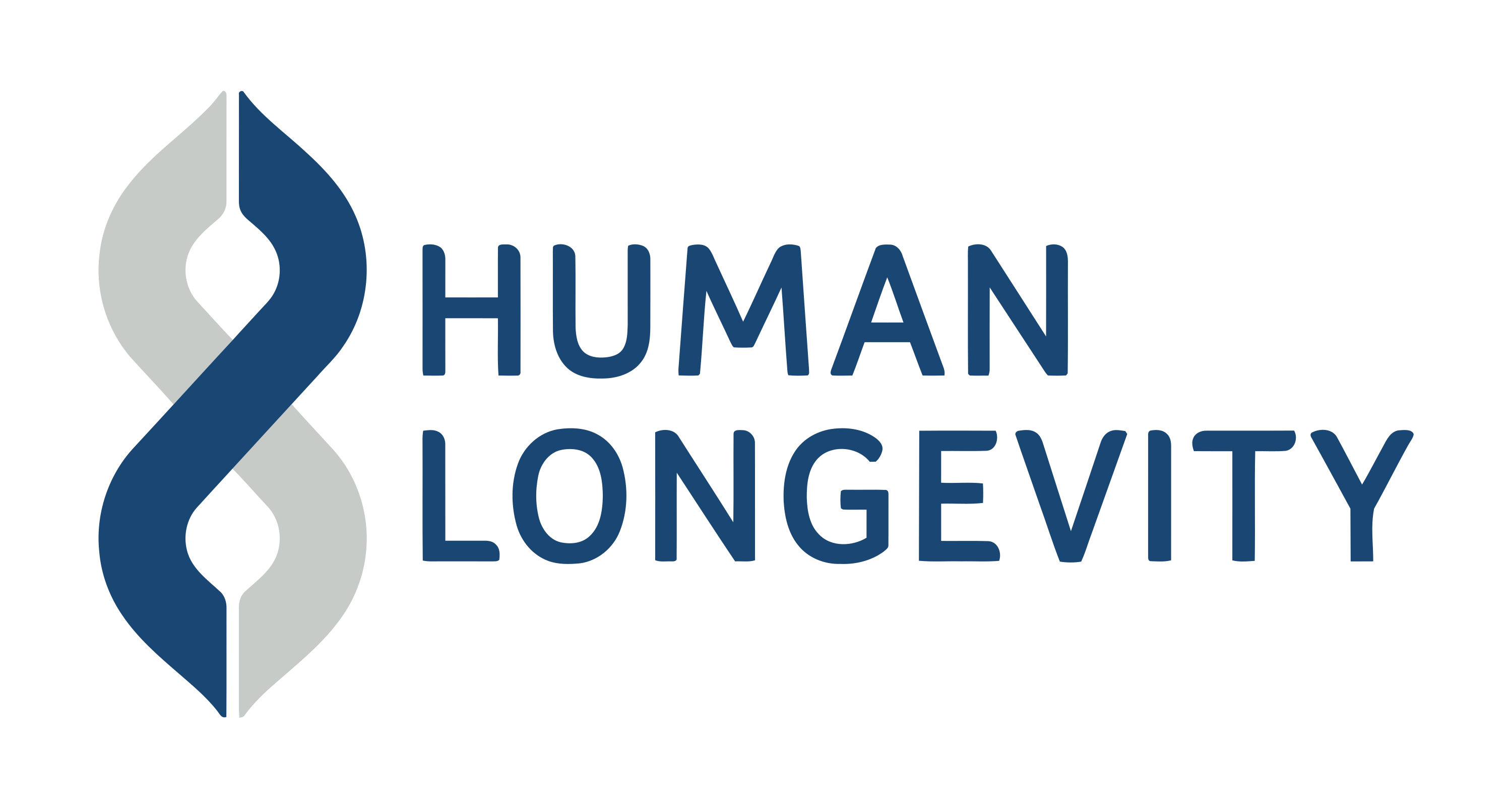 Human Longevity Logo