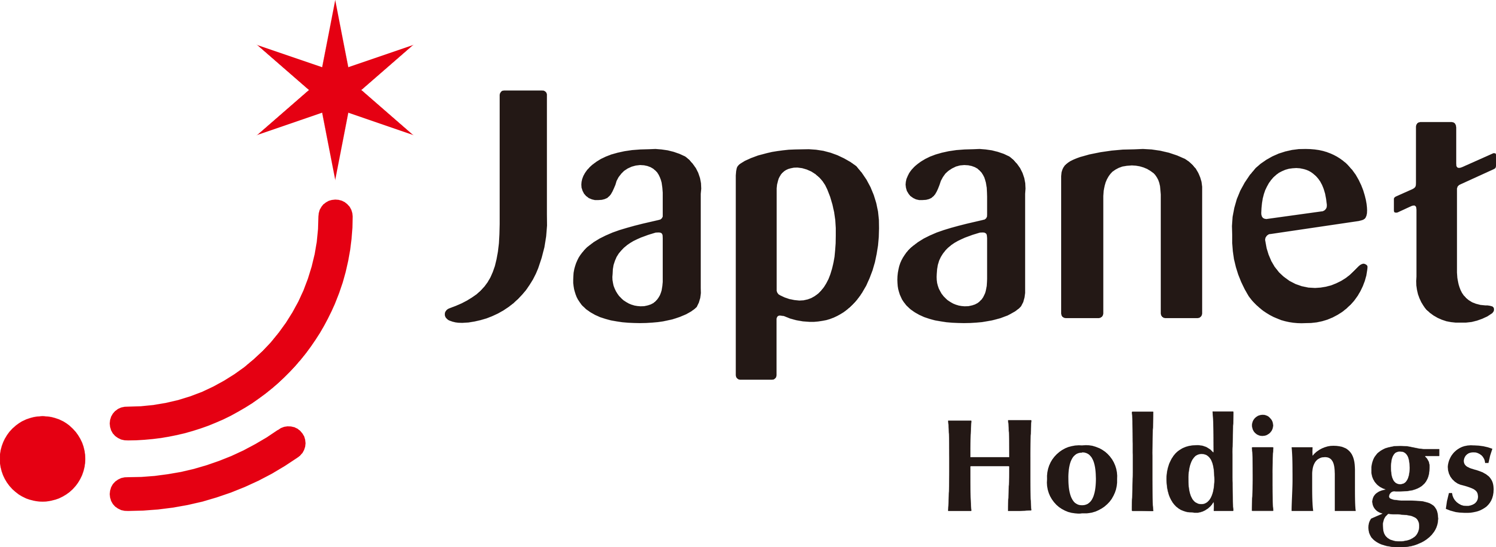 Japanet Holdings Logo