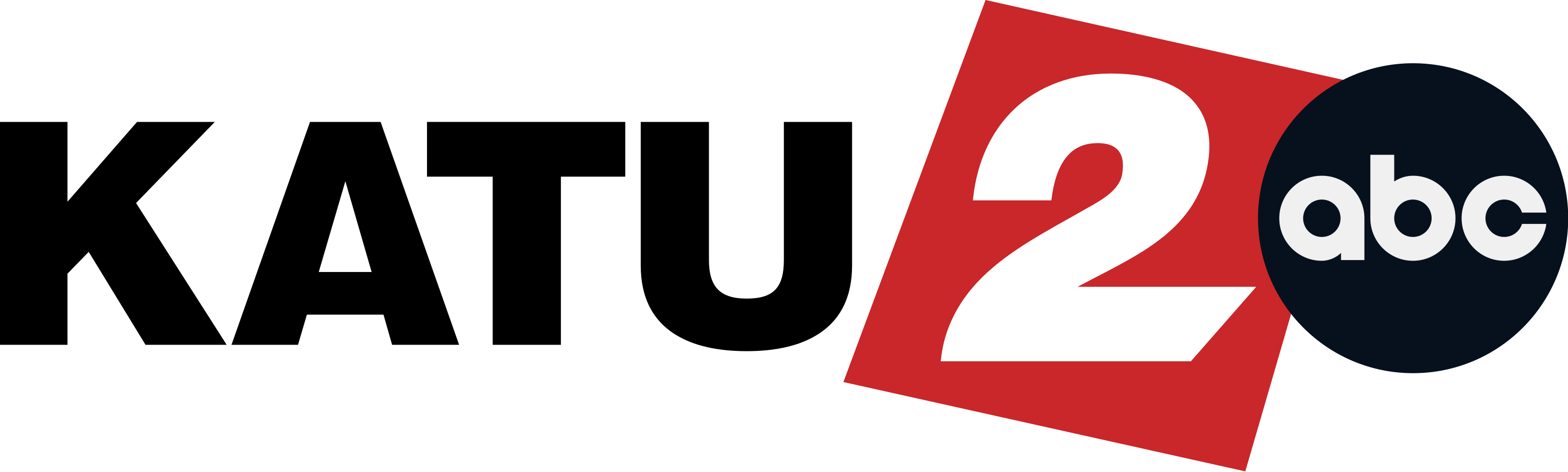 Katu Logo