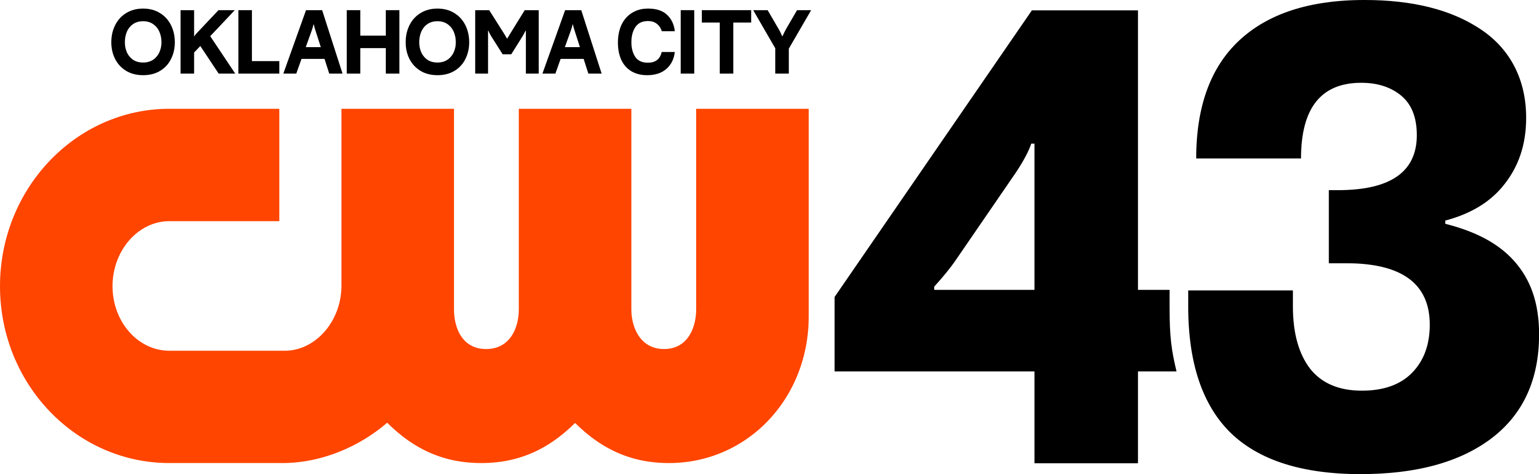 Kaut Logo