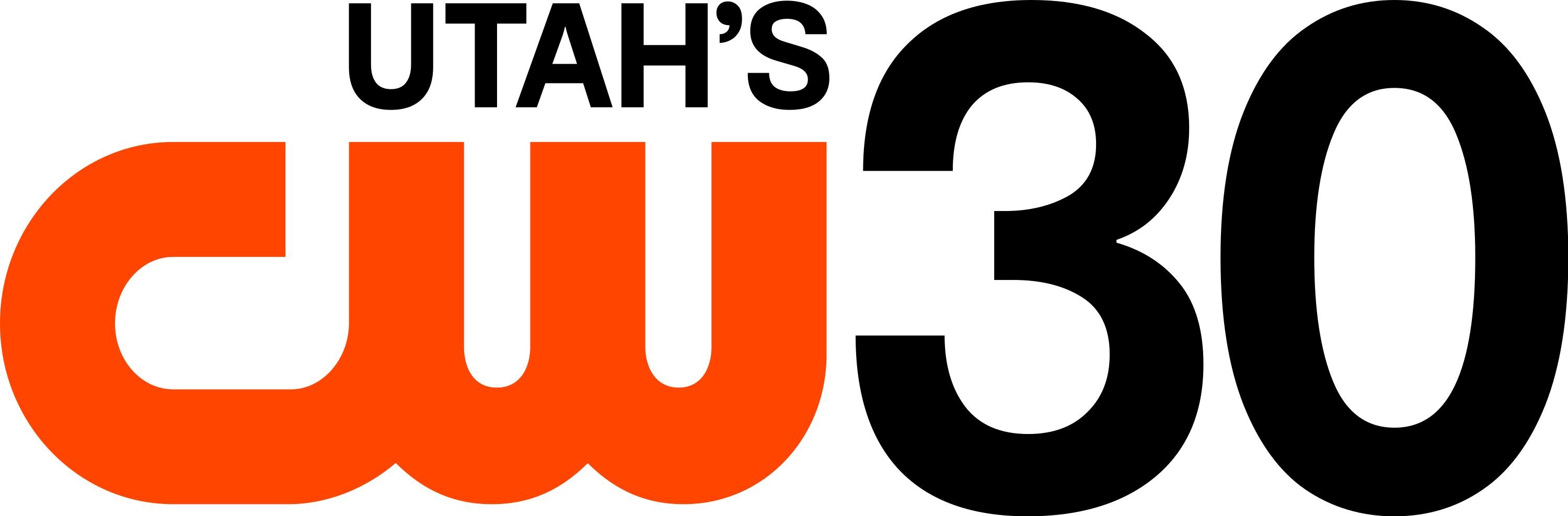 Kucw Logo