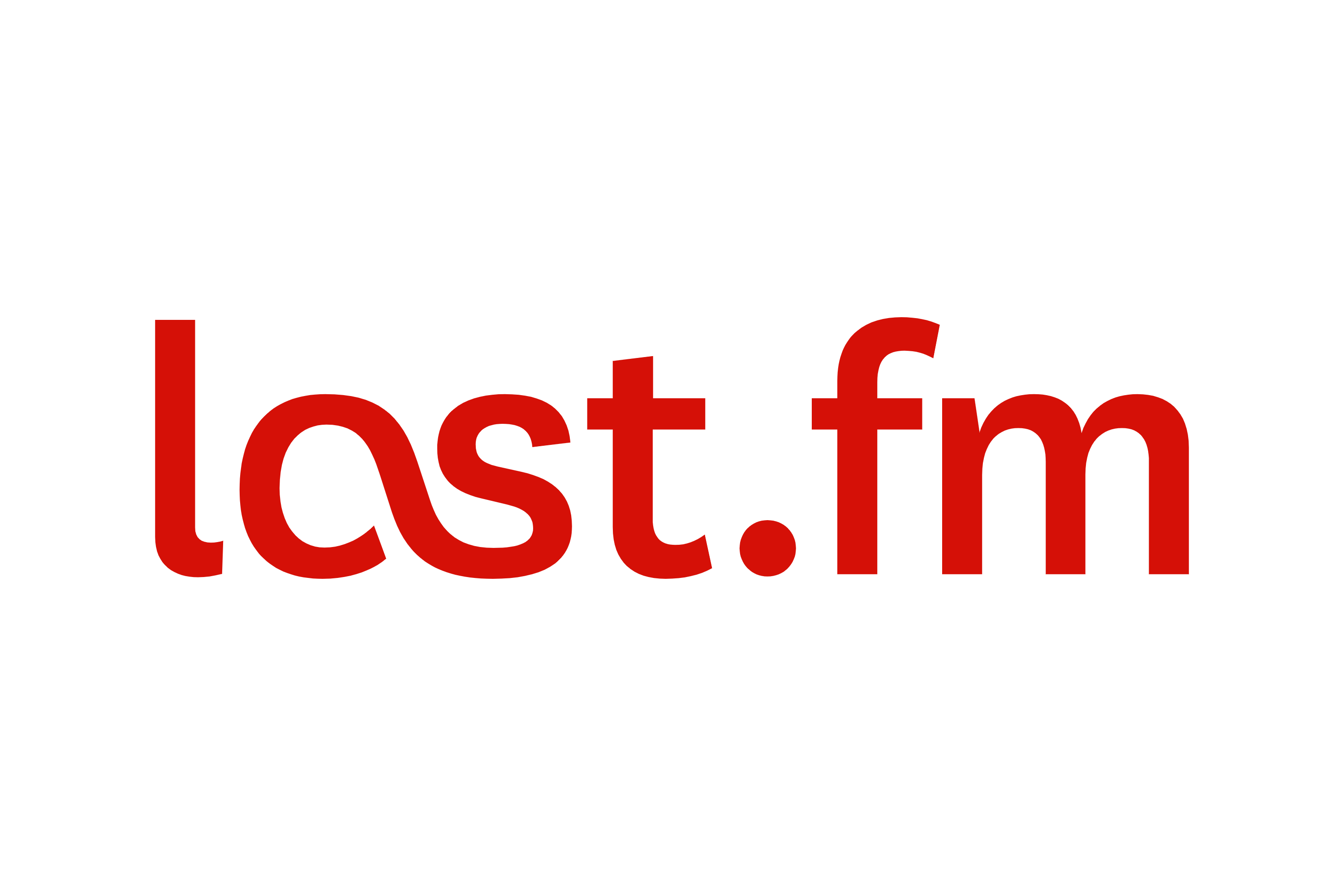 Last.fm Logo