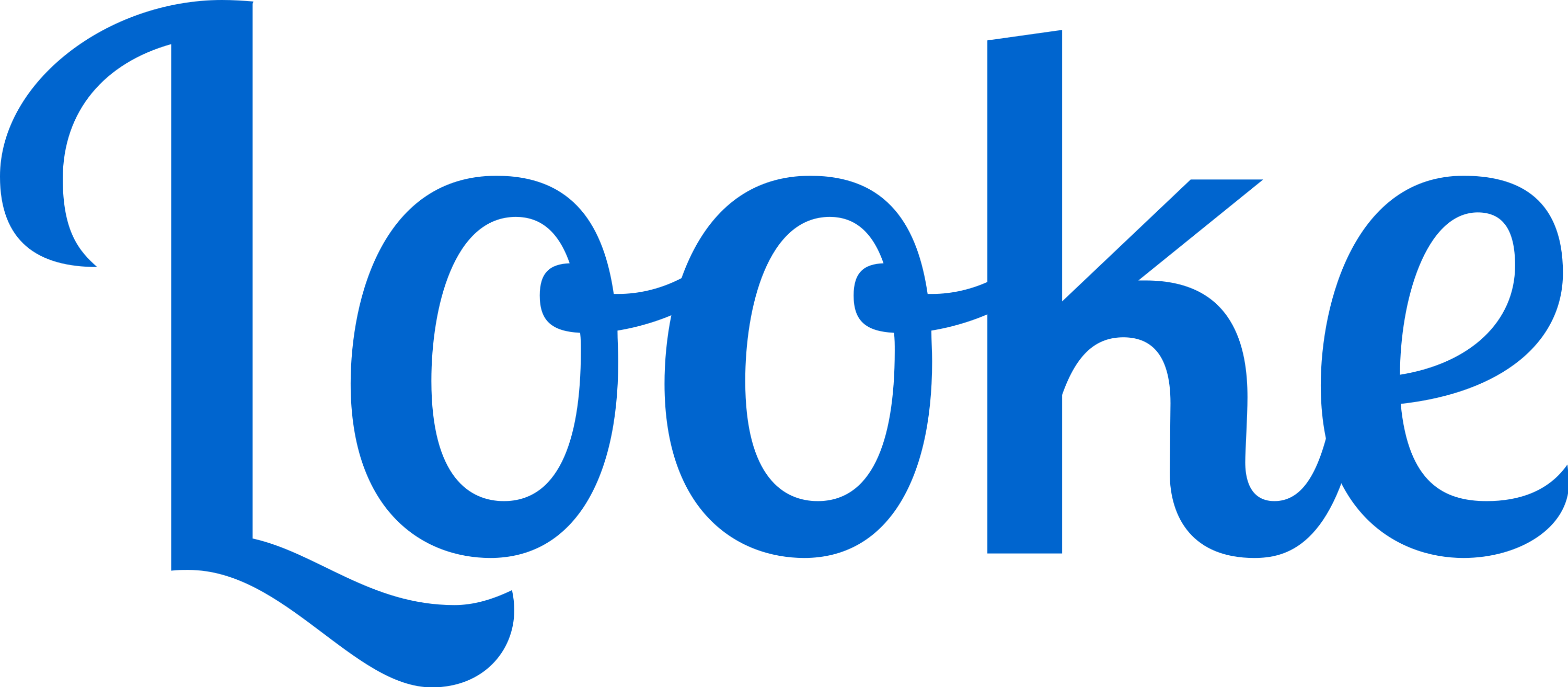 Looke Logo