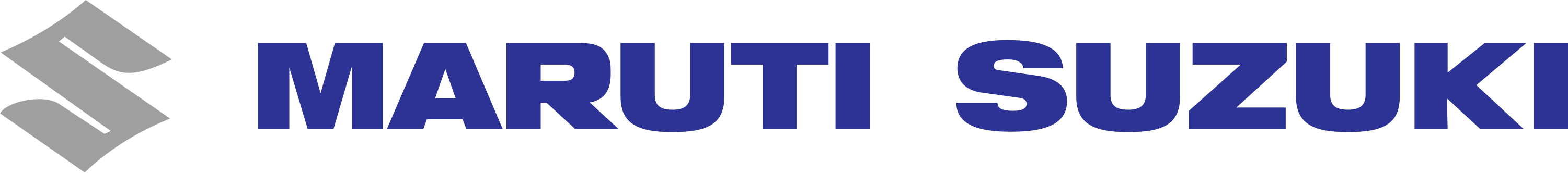 Maruti Suzuki Logo