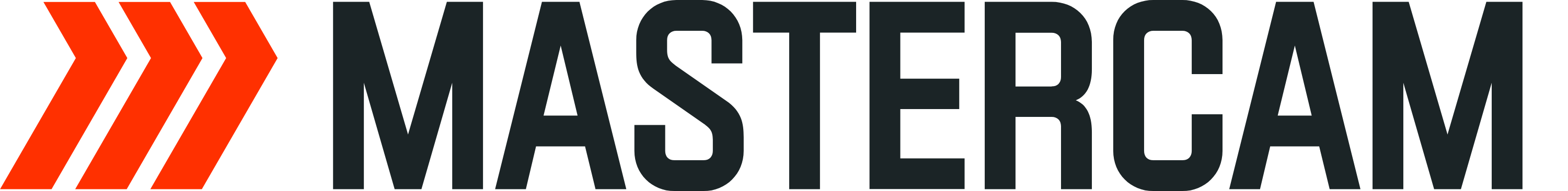 Mastercam Logo