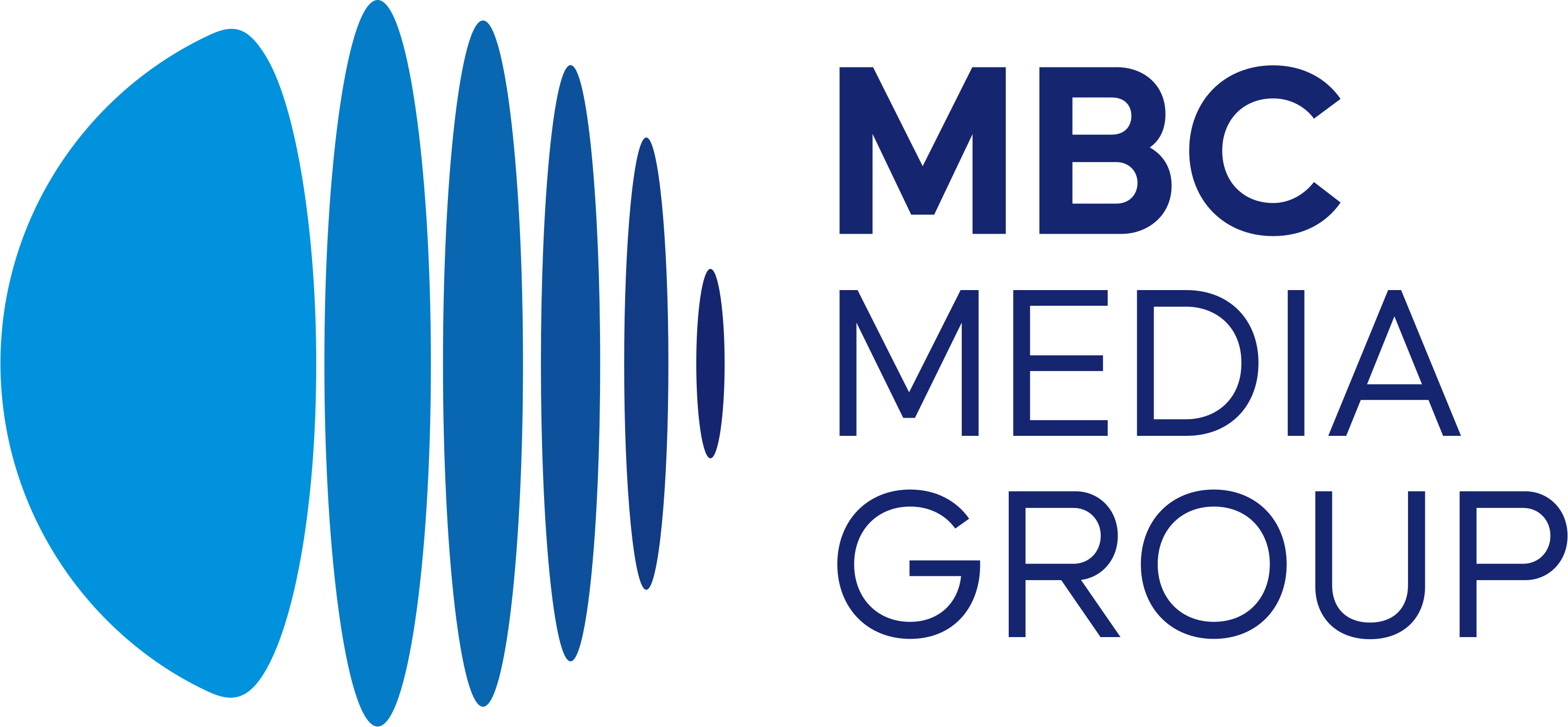 MBC Media Group Logo