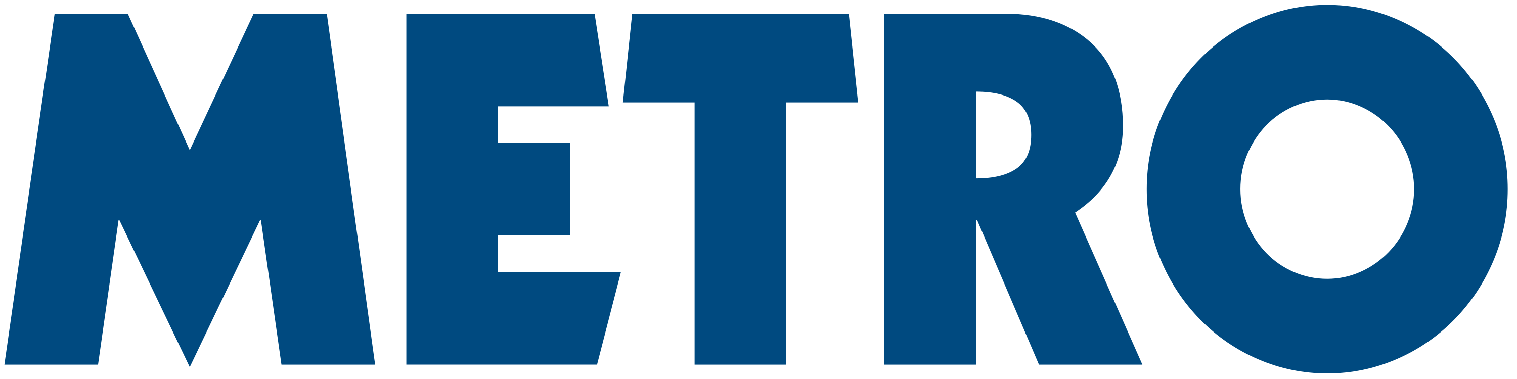Metro UK Logo