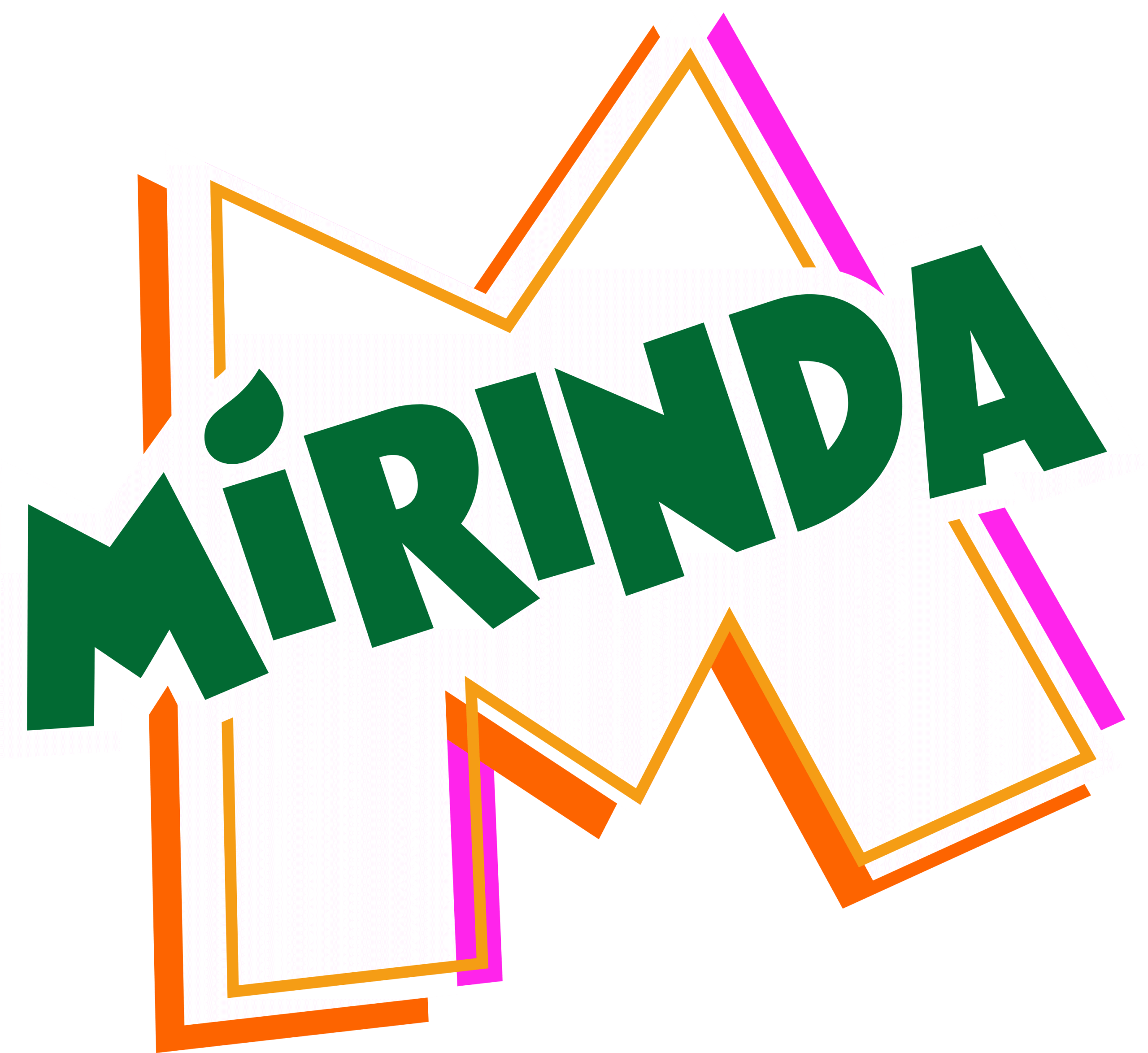 Mirinda Logo