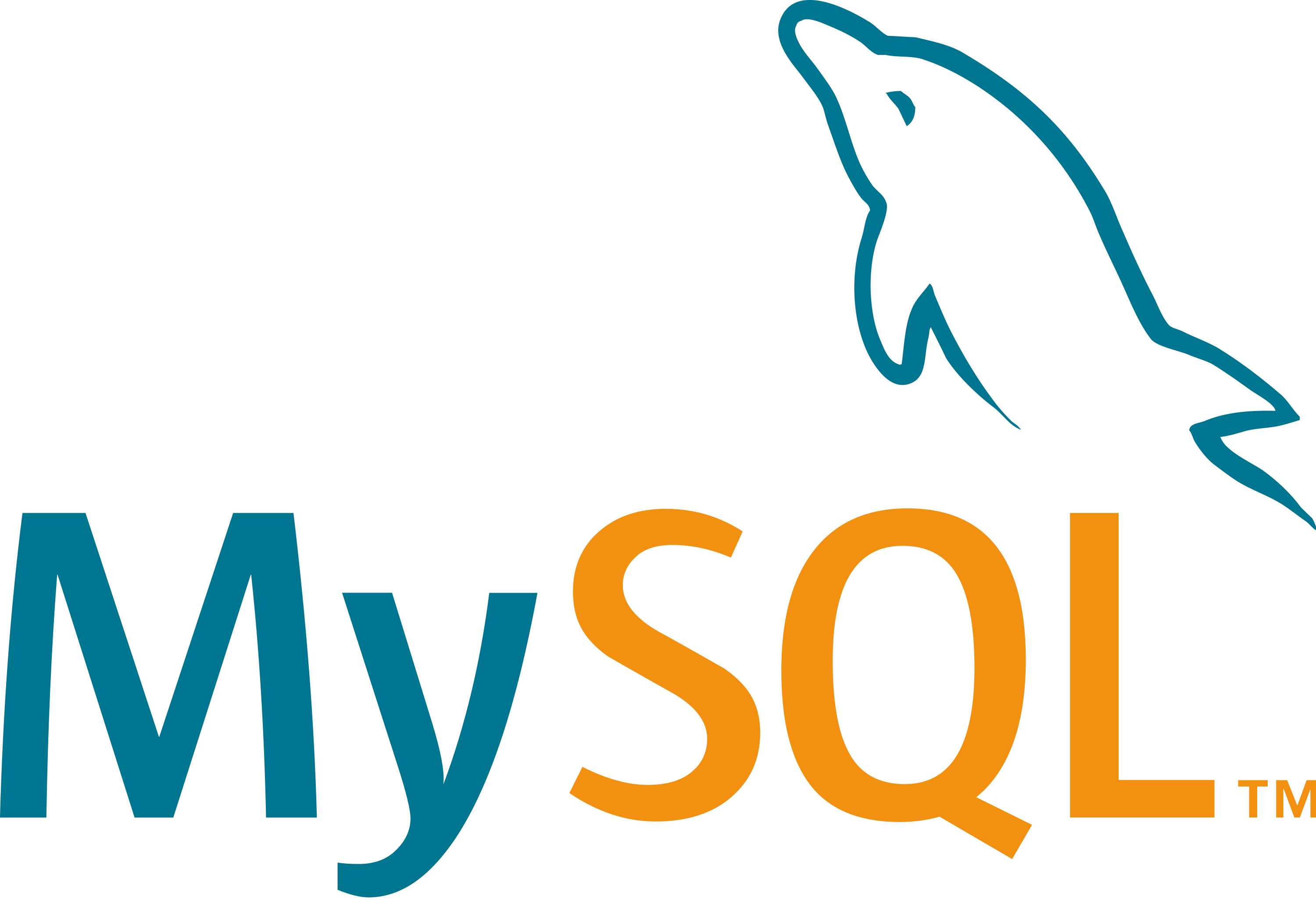 MySQL Logo