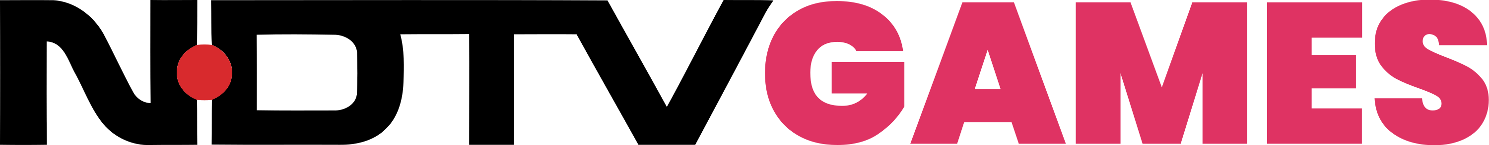 NDTV Games Logo