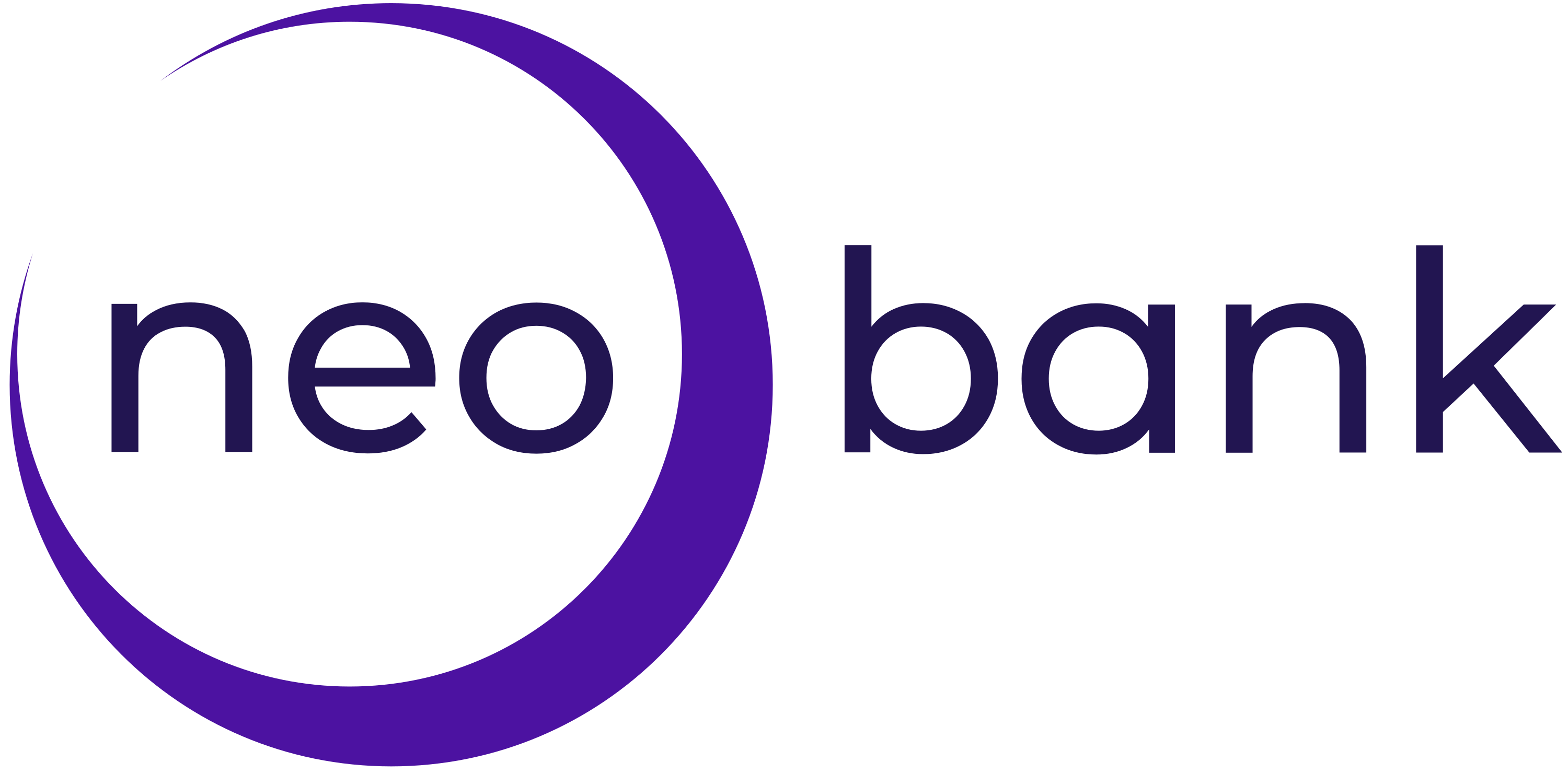 Neo Bank Logo