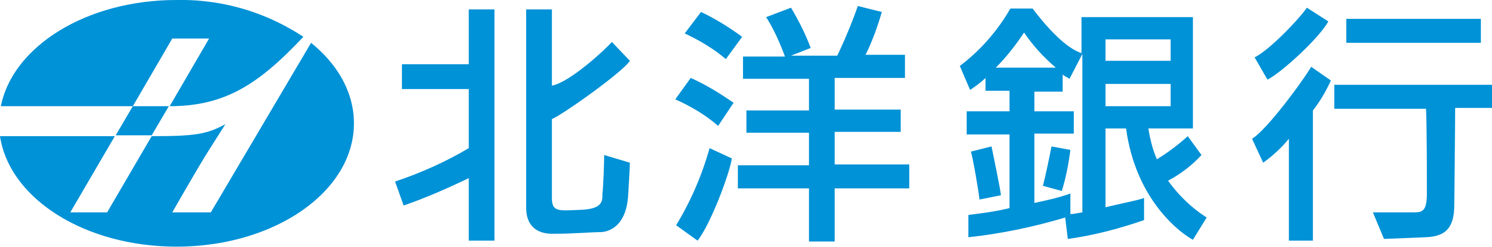 North Pacific Bank Logo